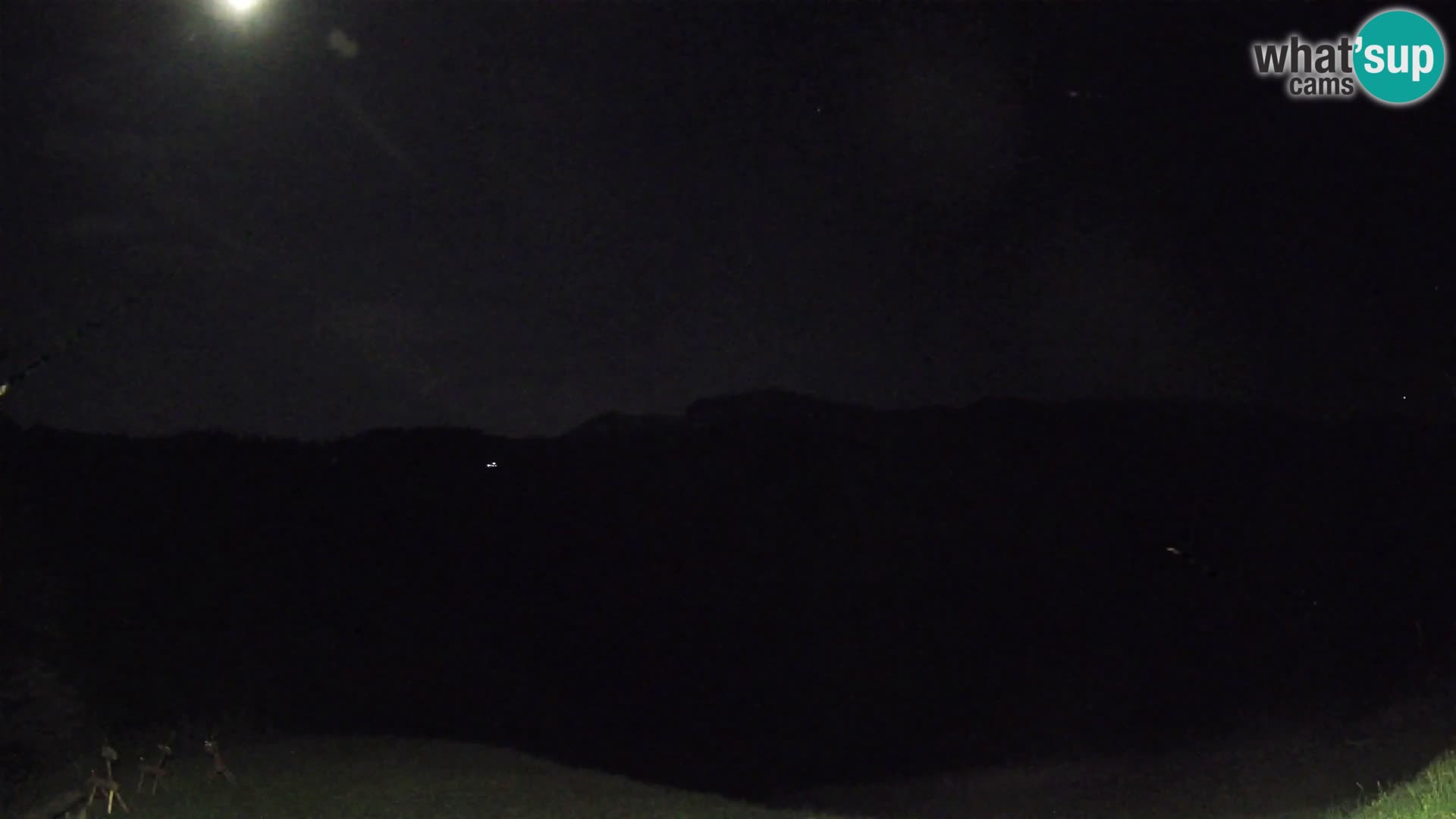 Webcam Brunarica Dražgoše – Live View of Ratitovec (1666 m)