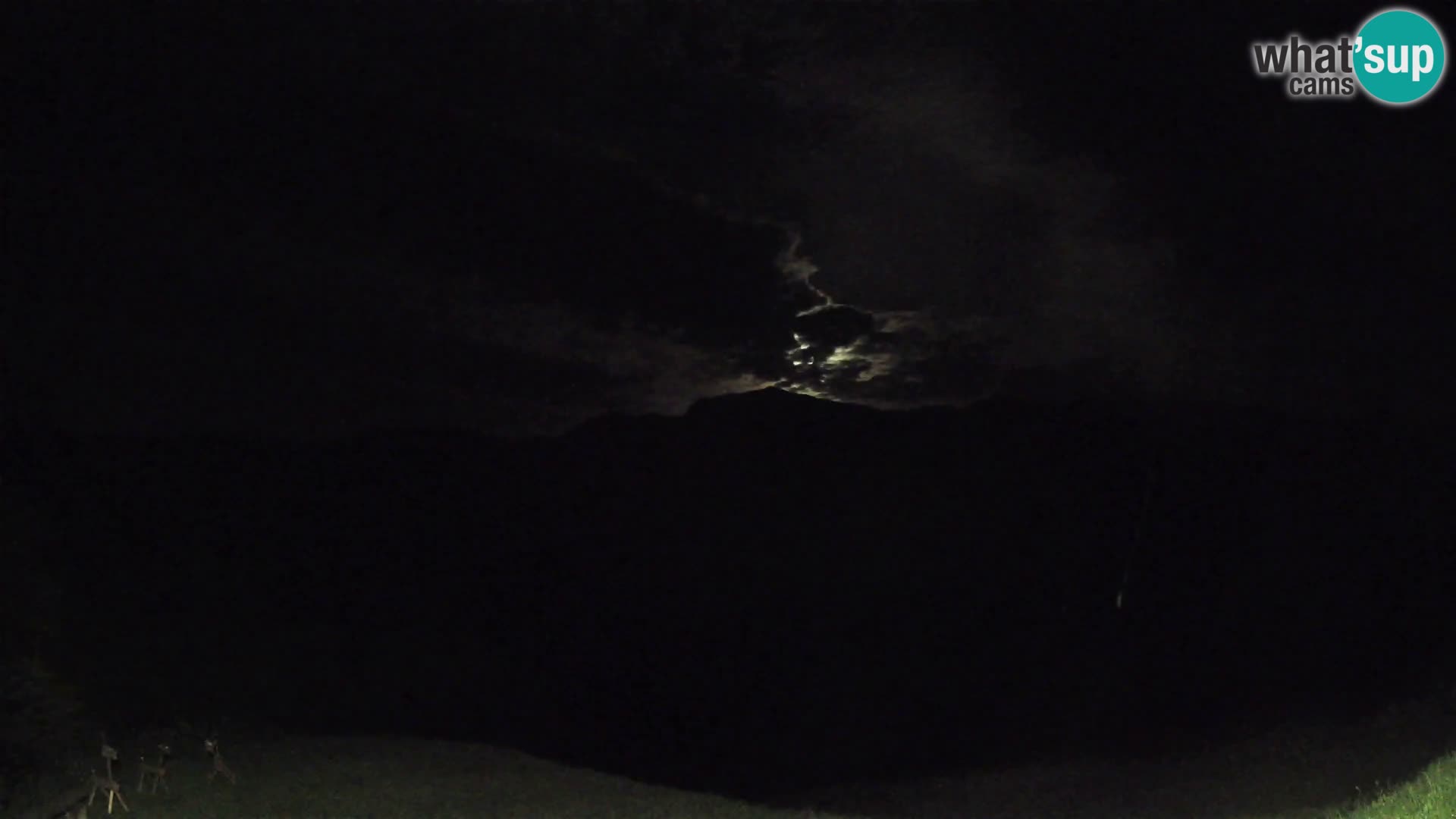 Webcam Brunarica Dražgoše – Vista live sul Ratitovec (1666 m)