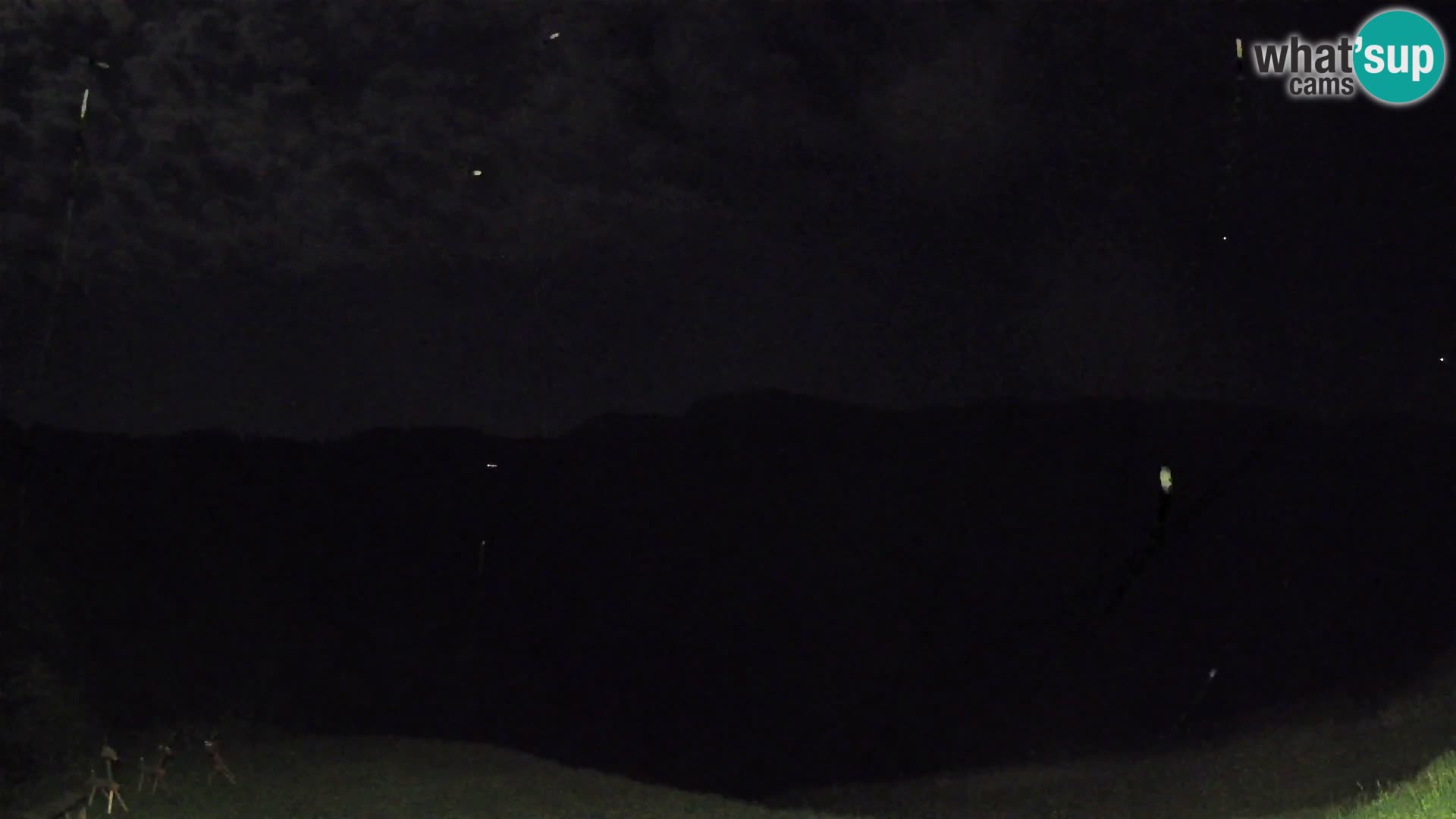 Spletna kamera Brunarica Dražgoše – Pogled v živo na Ratitovec (1666 m)