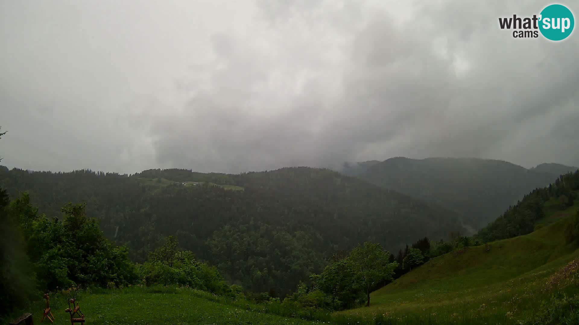 Webcam Brunarica Dražgoše – Live View of Ratitovec (1666 m)