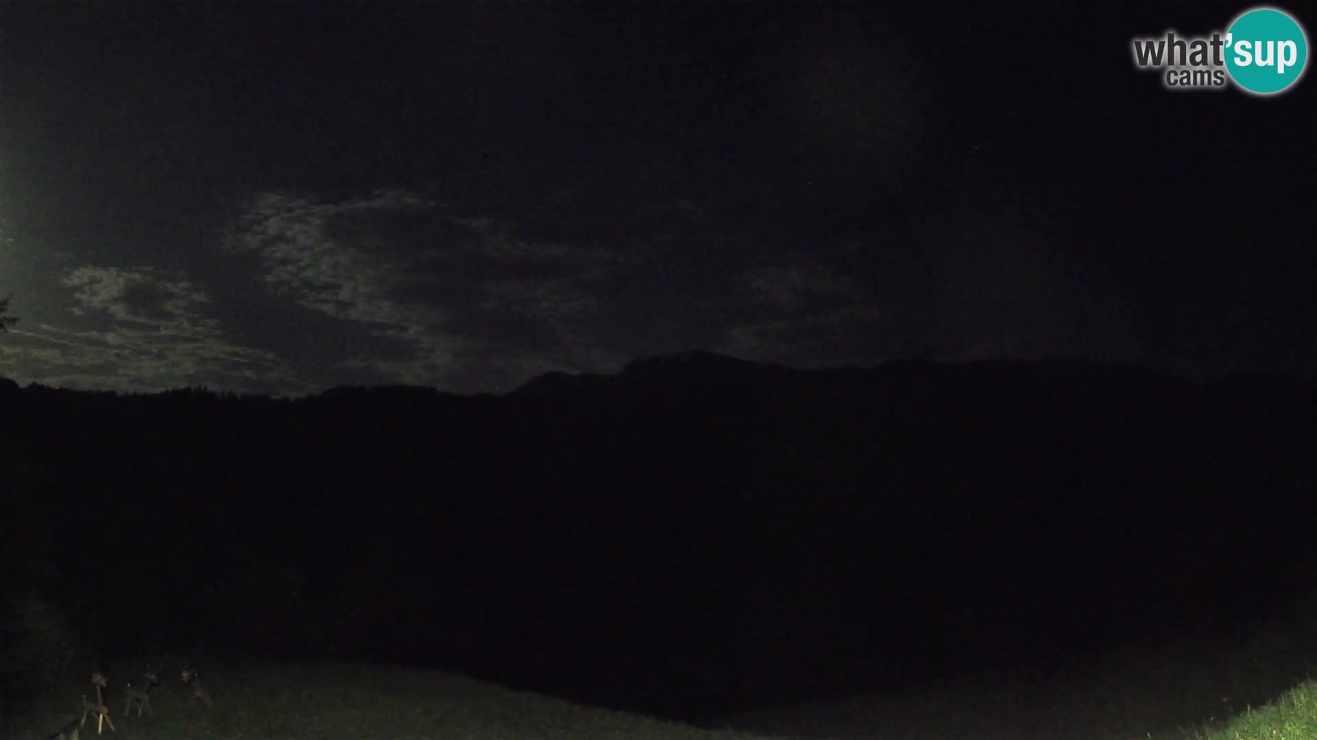 Webcam Brunarica Dražgoše – Live View of Ratitovec (1666 m)