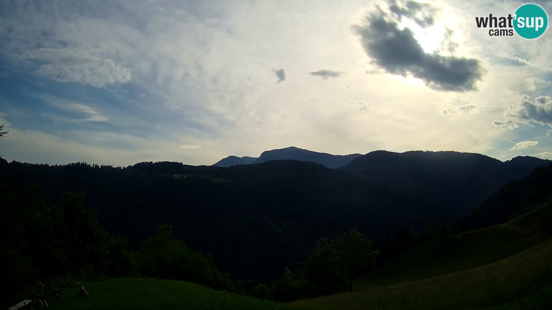 Spletna kamera Brunarica Dražgoše – Pogled v živo na Ratitovec (1666 m)