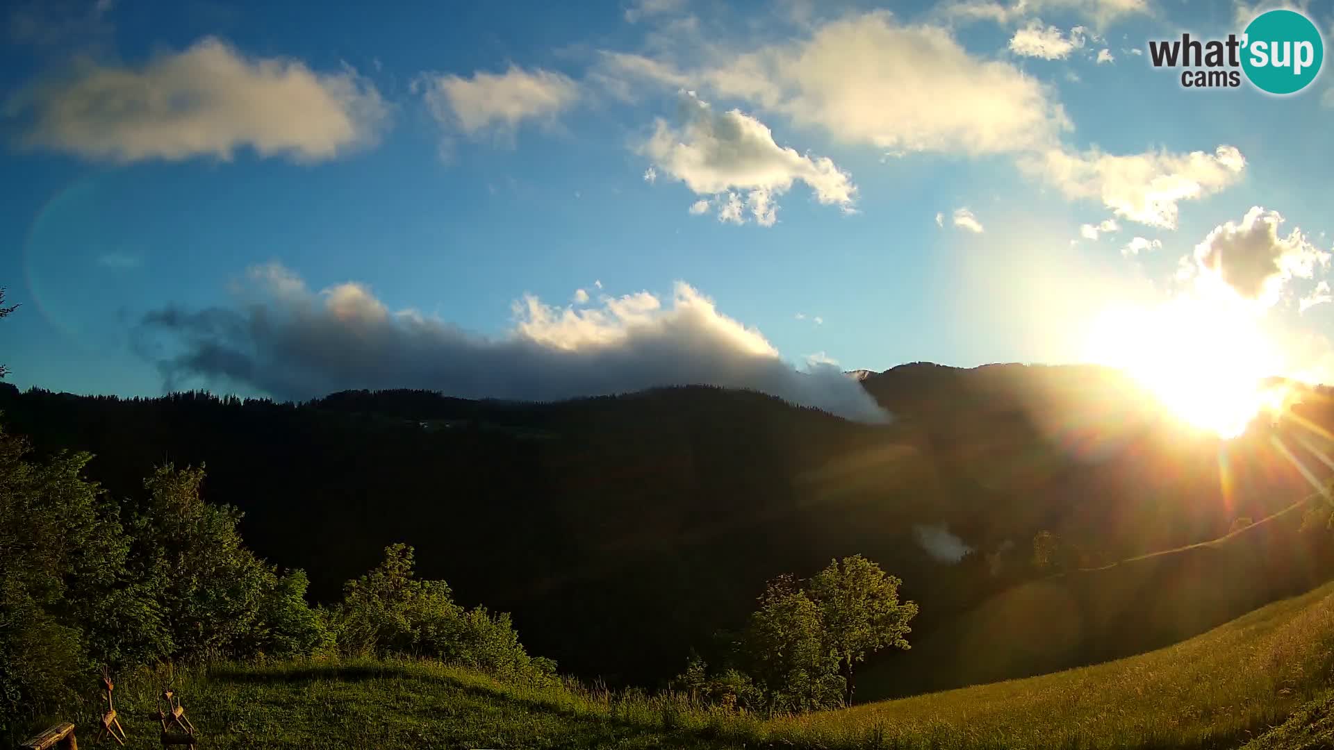 Webcam Brunarica Dražgoše – Live View of Ratitovec (1666 m)