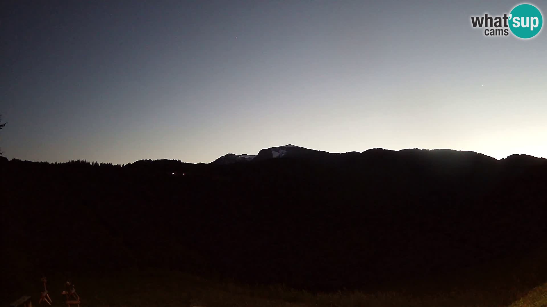 Spletna kamera Brunarica Dražgoše – Pogled v živo na Ratitovec (1666 m)