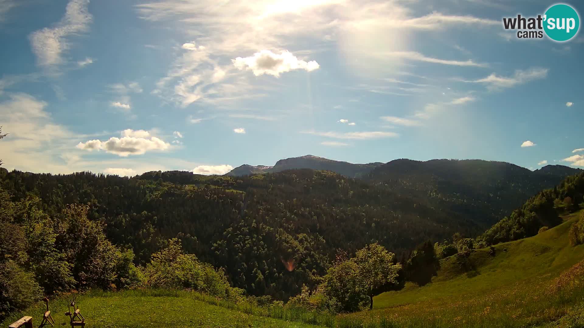 Spletna kamera Brunarica Dražgoše – Pogled v živo na Ratitovec (1666 m)