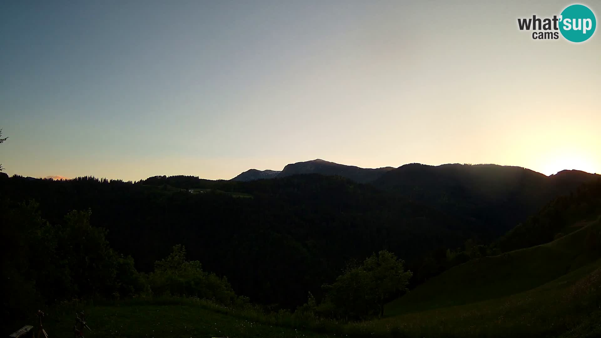 Spletna kamera Brunarica Dražgoše – Pogled v živo na Ratitovec (1666 m)