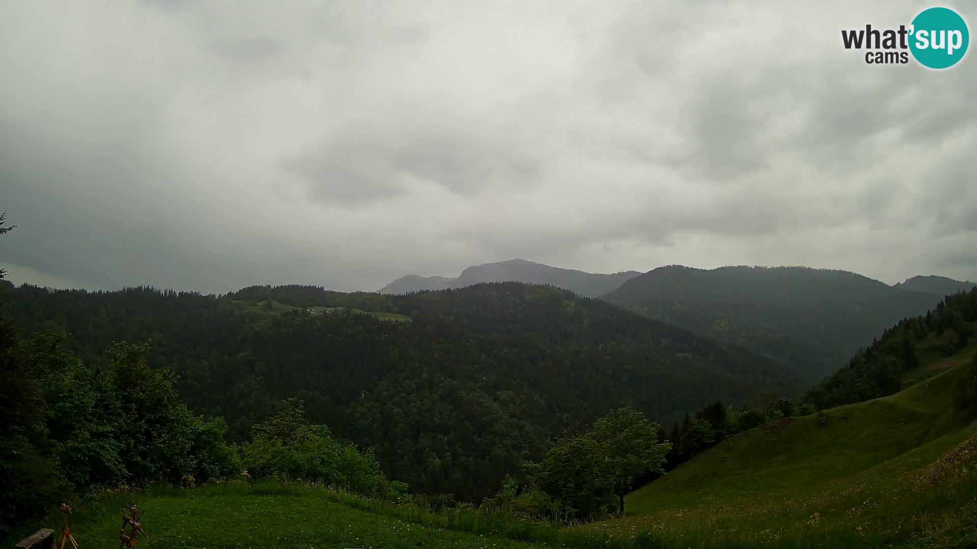 Webcam Brunarica Dražgoše – Live View of Ratitovec (1666 m)