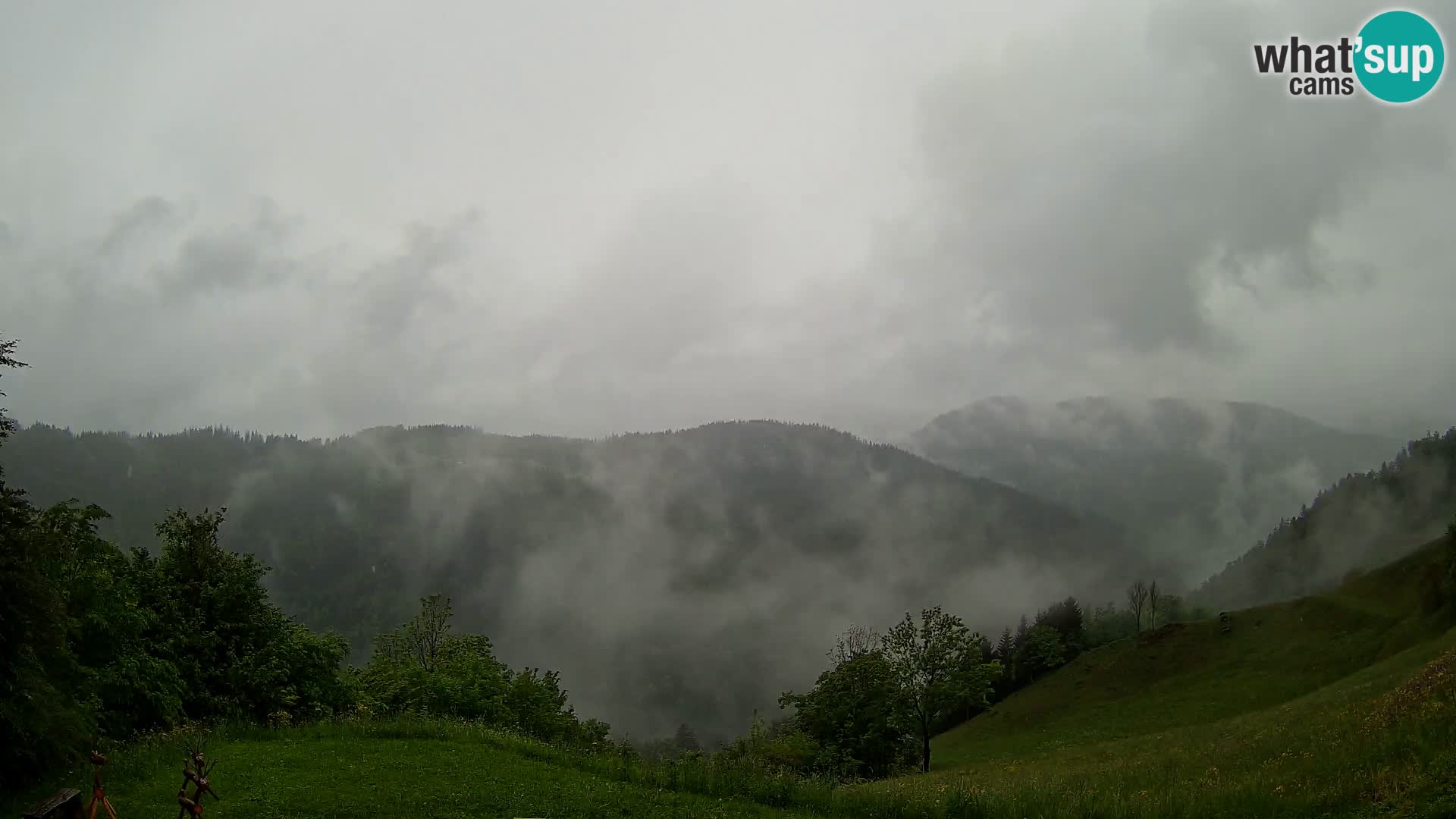 Webcam Brunarica Dražgoše – Live View of Ratitovec (1666 m)