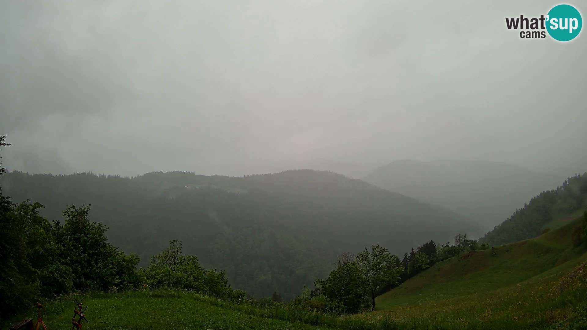 Spletna kamera Brunarica Dražgoše – Pogled v živo na Ratitovec (1666 m)