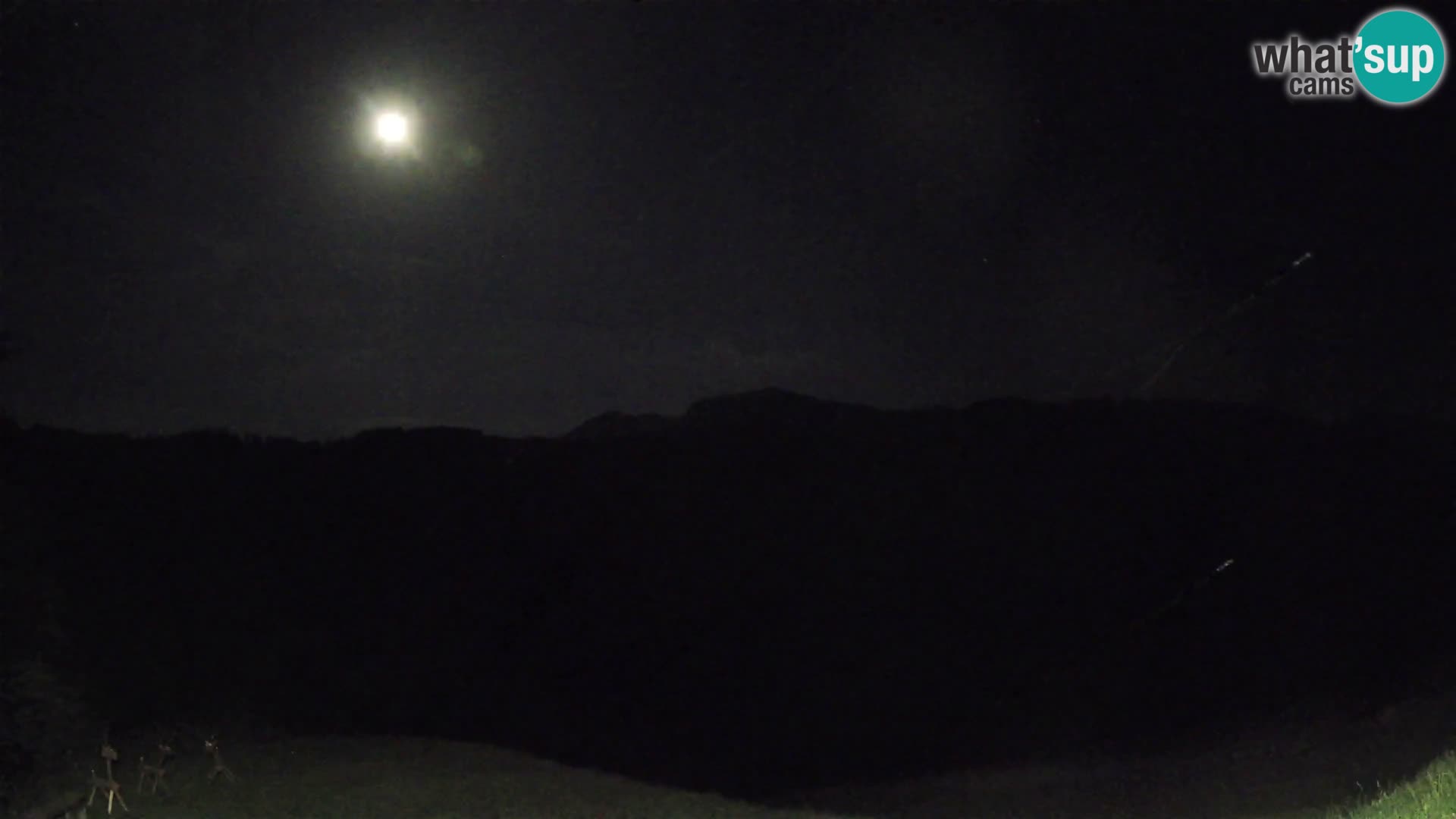 Webcam Brunarica Dražgoše – Live View of Ratitovec (1666 m)