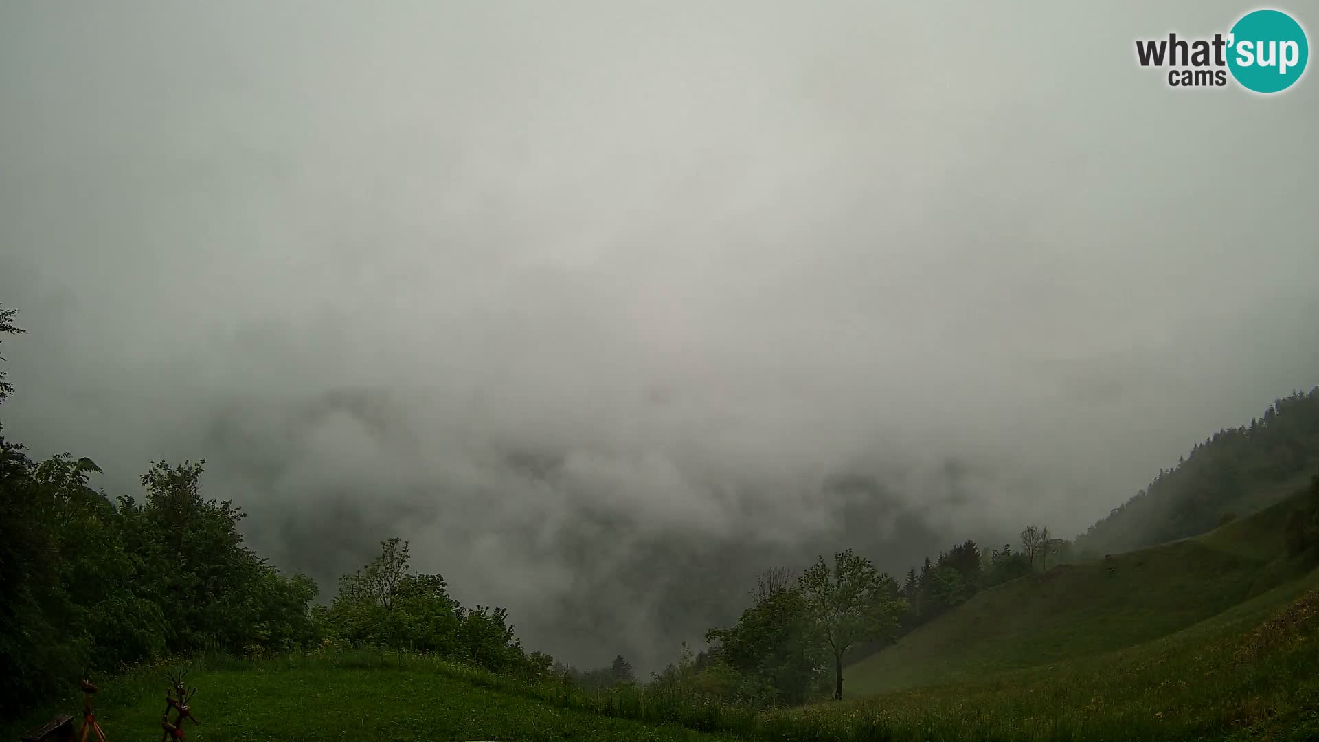 Spletna kamera Brunarica Dražgoše – Pogled v živo na Ratitovec (1666 m)