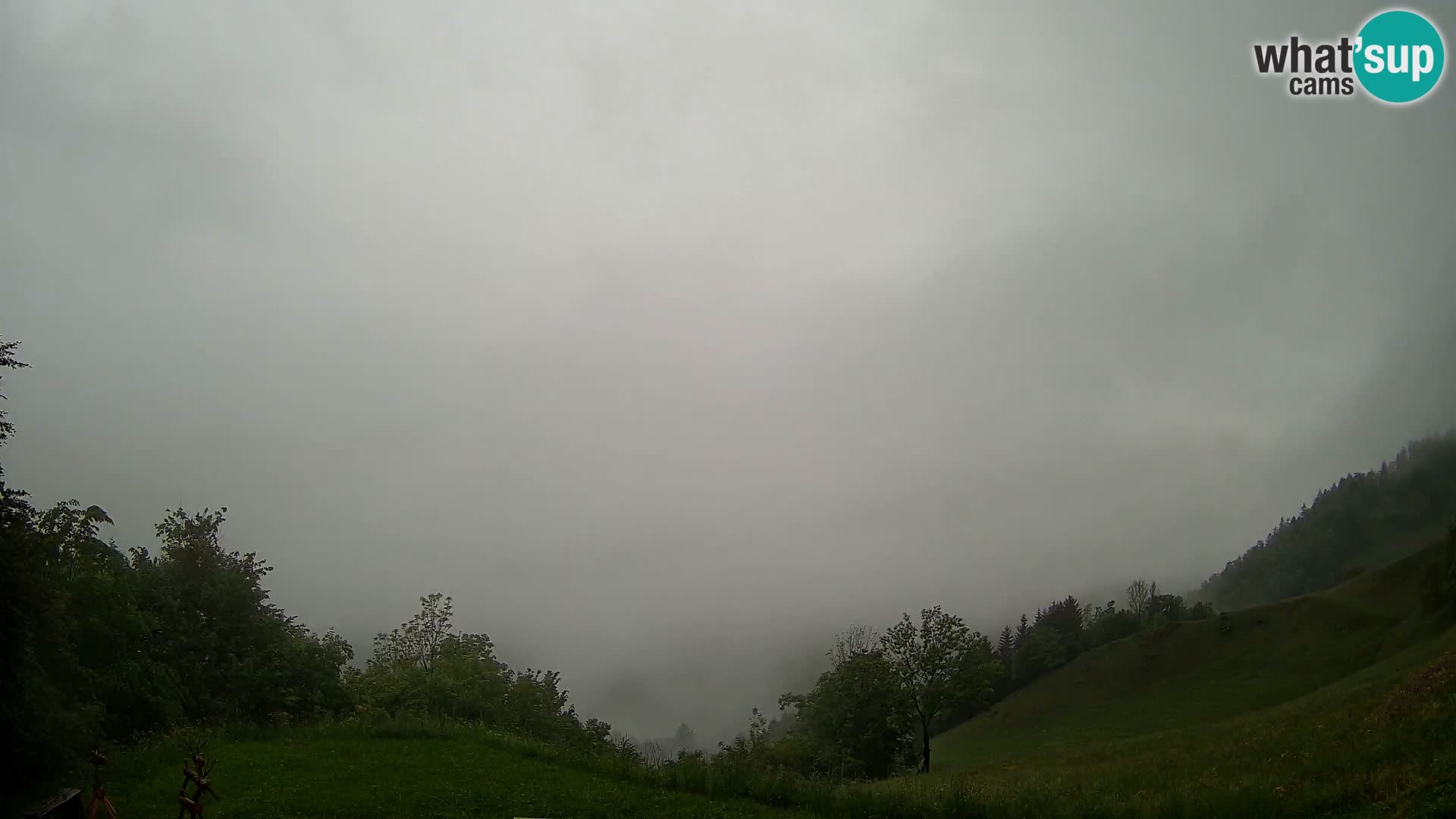 Spletna kamera Brunarica Dražgoše – Pogled v živo na Ratitovec (1666 m)