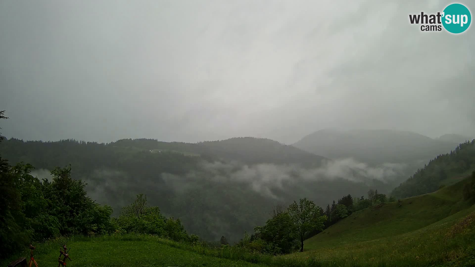 Webcam Brunarica Dražgoše – Live View of Ratitovec (1666 m)