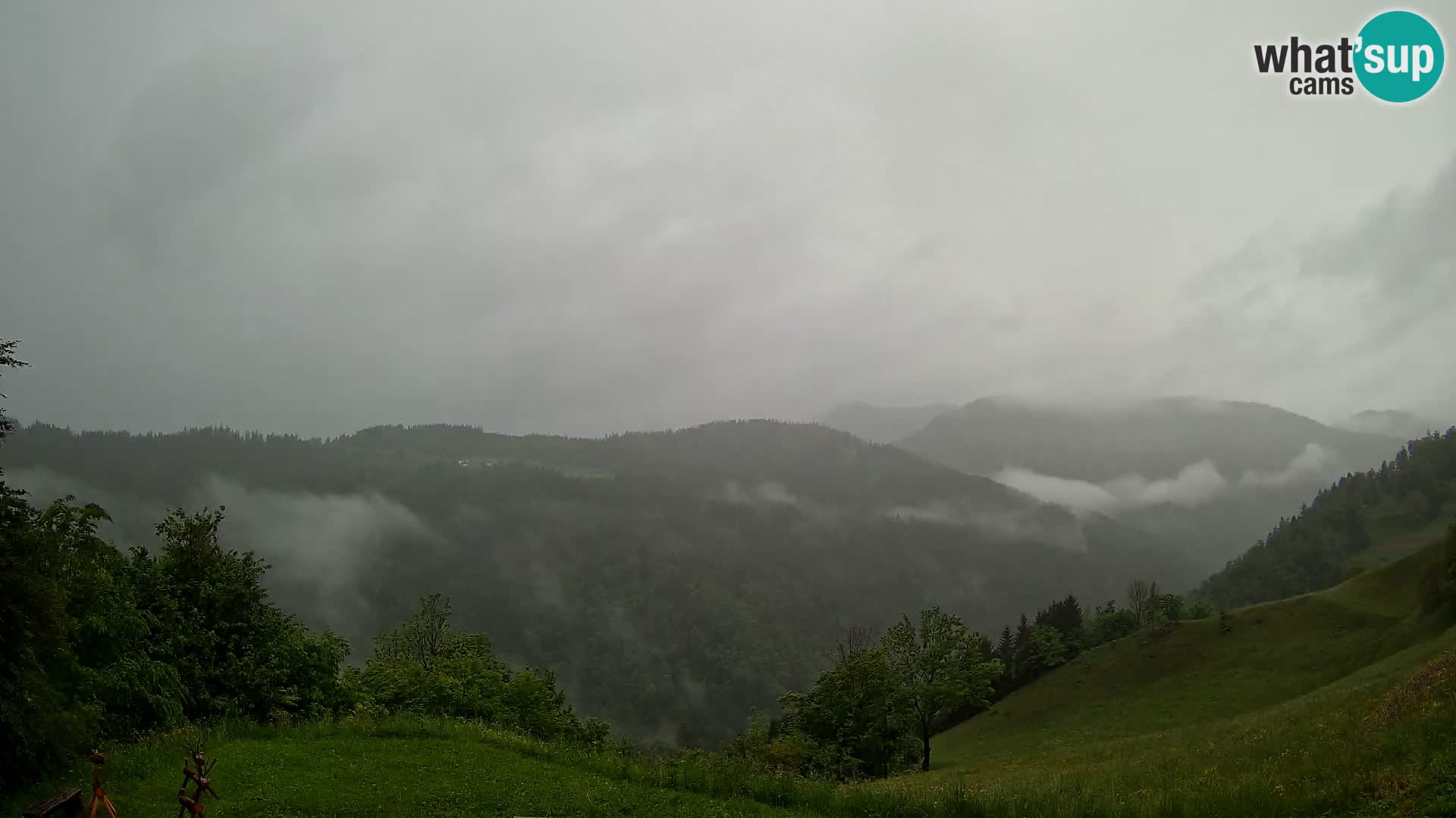 Spletna kamera Brunarica Dražgoše – Pogled v živo na Ratitovec (1666 m)