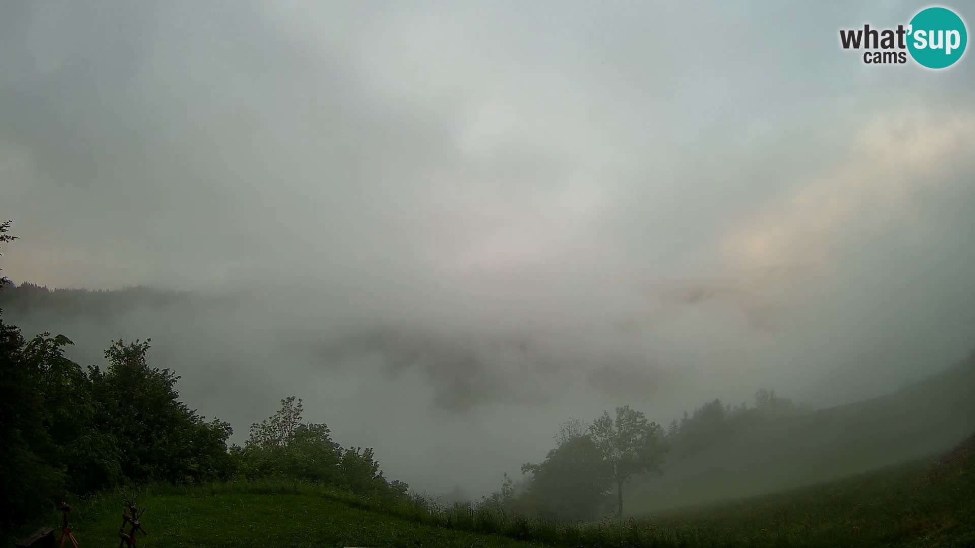 Spletna kamera Brunarica Dražgoše – Pogled v živo na Ratitovec (1666 m)