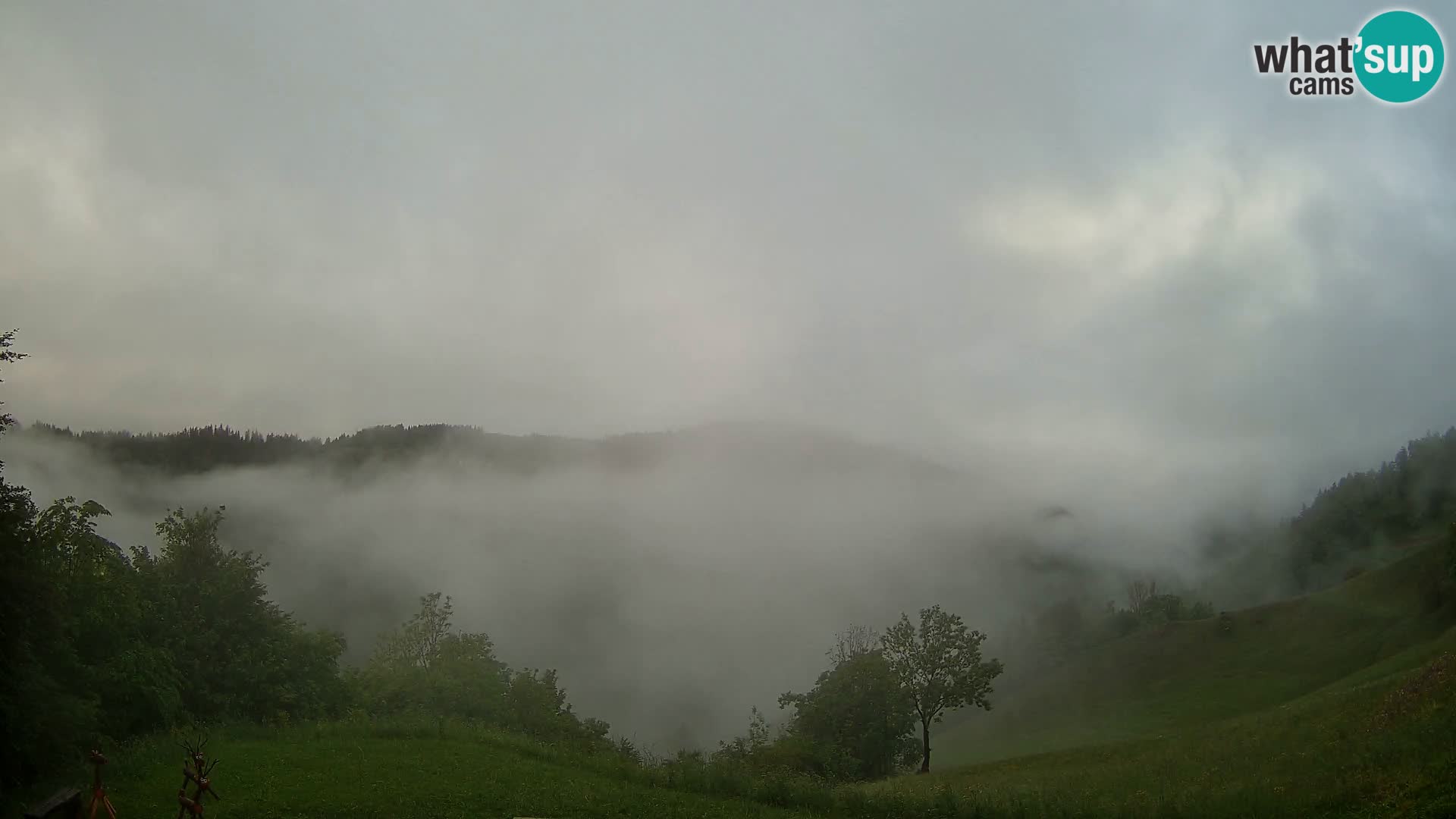Web kamera Brunarica Dražgoše – Pogled uživo na Ratitovec (1666 m)