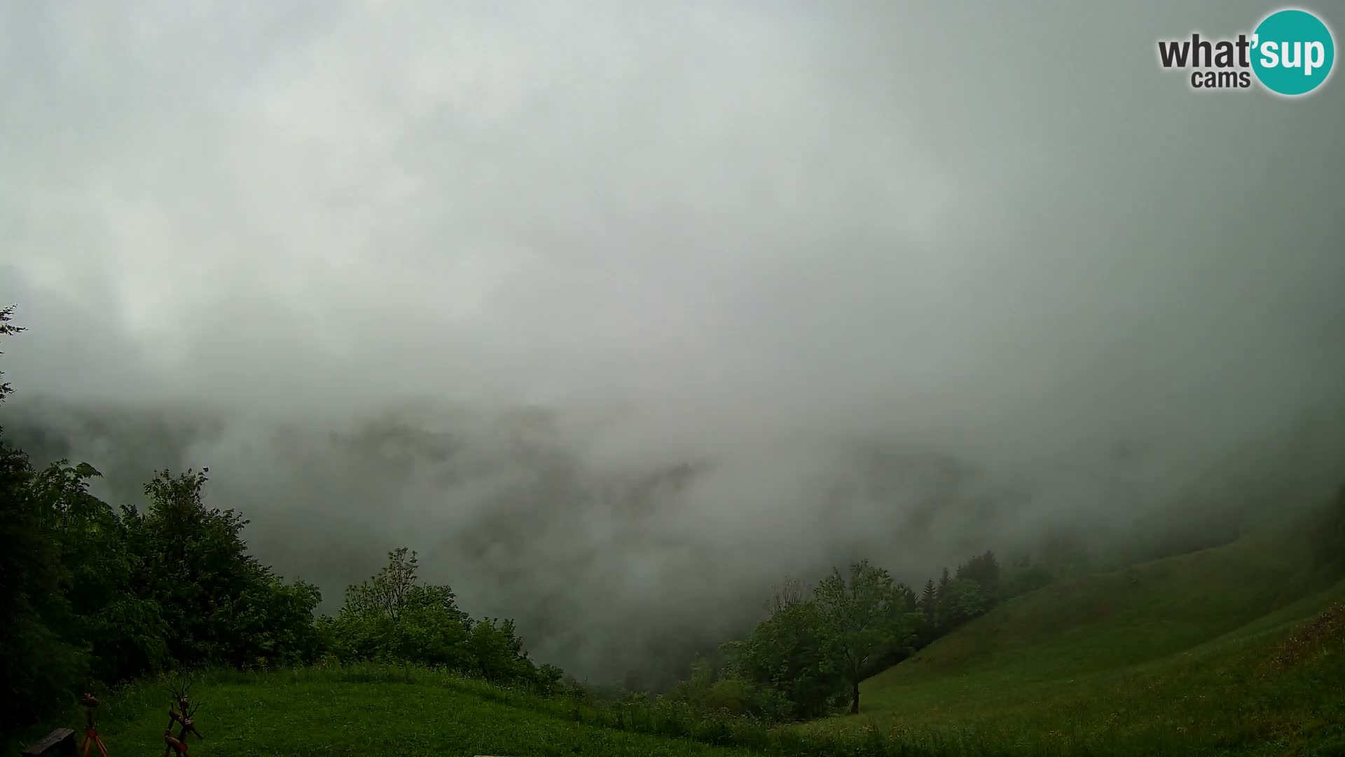 Spletna kamera Brunarica Dražgoše – Pogled v živo na Ratitovec (1666 m)