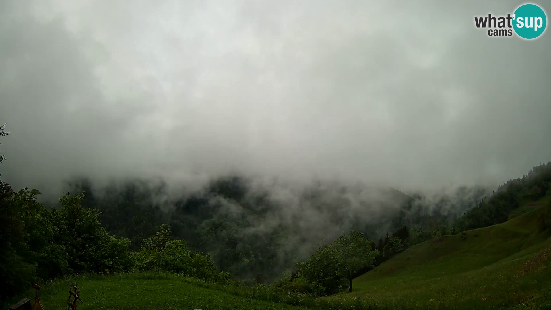 Spletna kamera Brunarica Dražgoše – Pogled v živo na Ratitovec (1666 m)