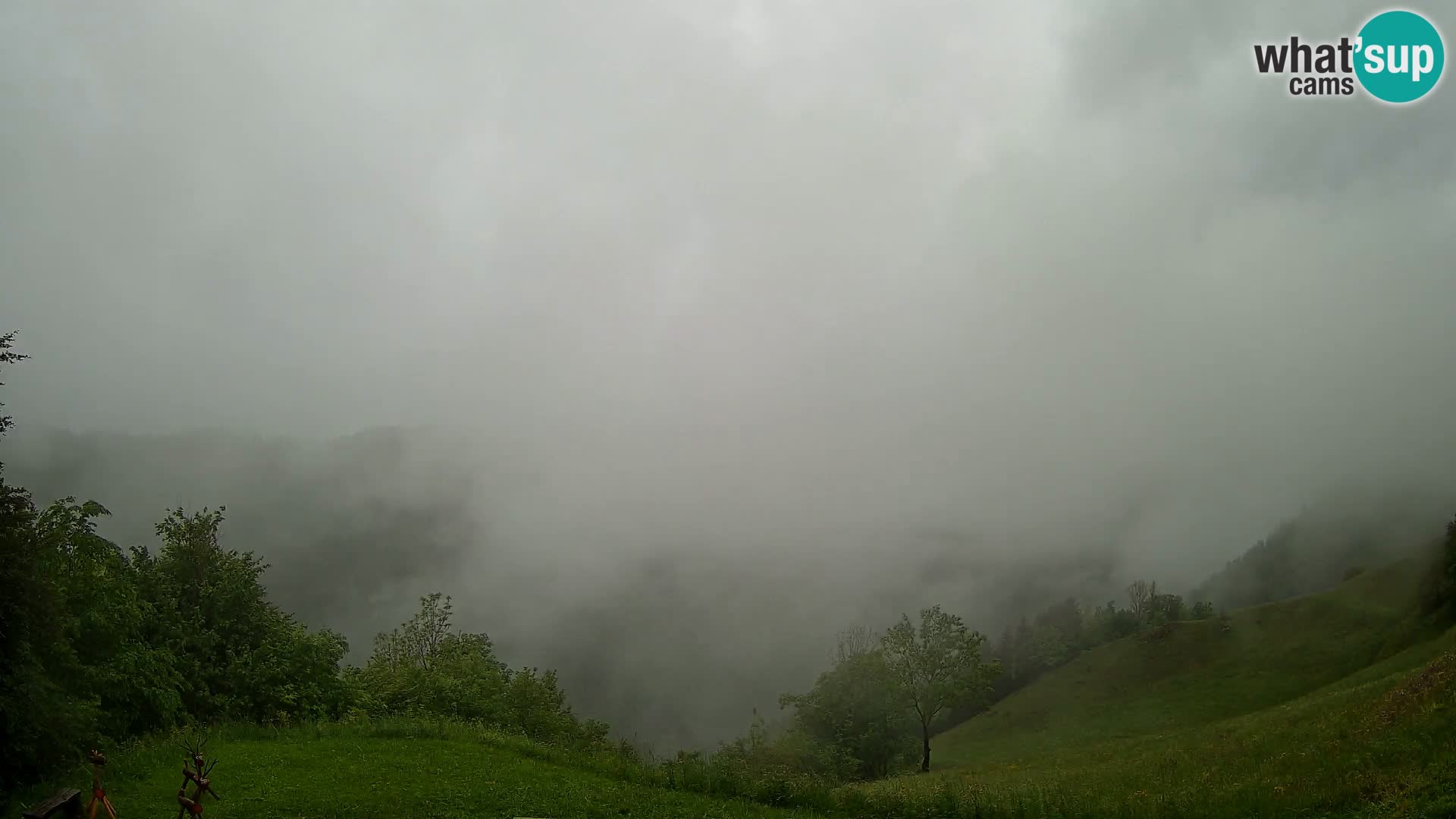 Webcam Brunarica Dražgoše – Live View of Ratitovec (1666 m)