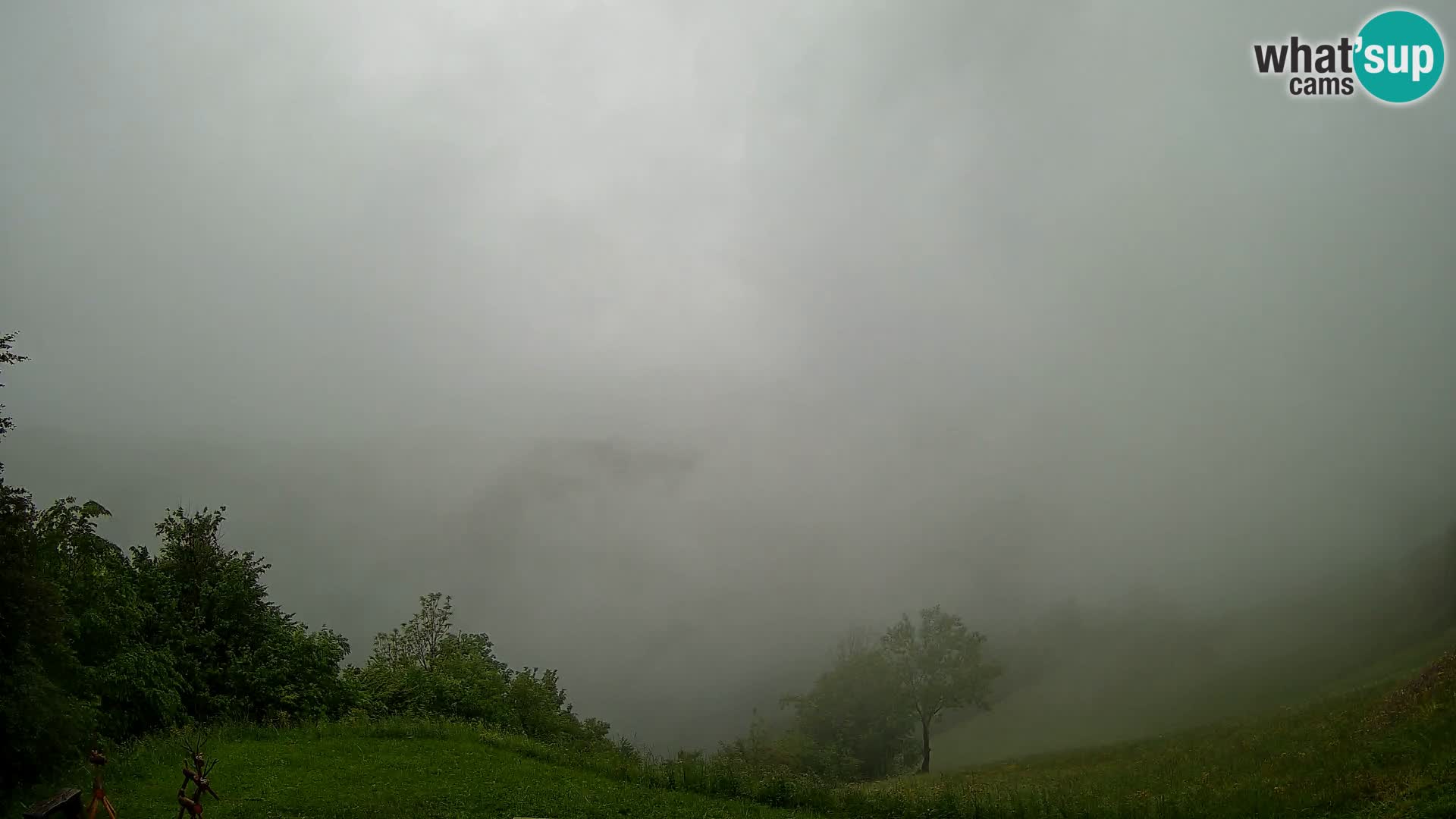 Spletna kamera Brunarica Dražgoše – Pogled v živo na Ratitovec (1666 m)