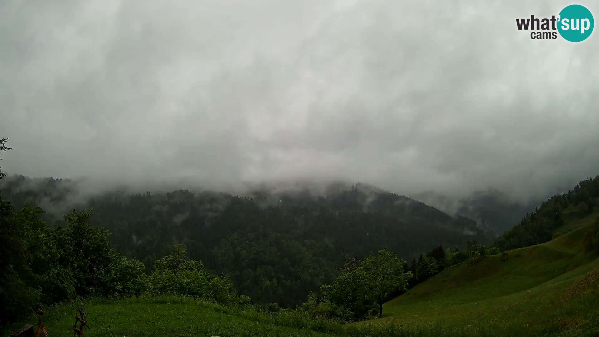 Web kamera Brunarica Dražgoše – Pogled uživo na Ratitovec (1666 m)