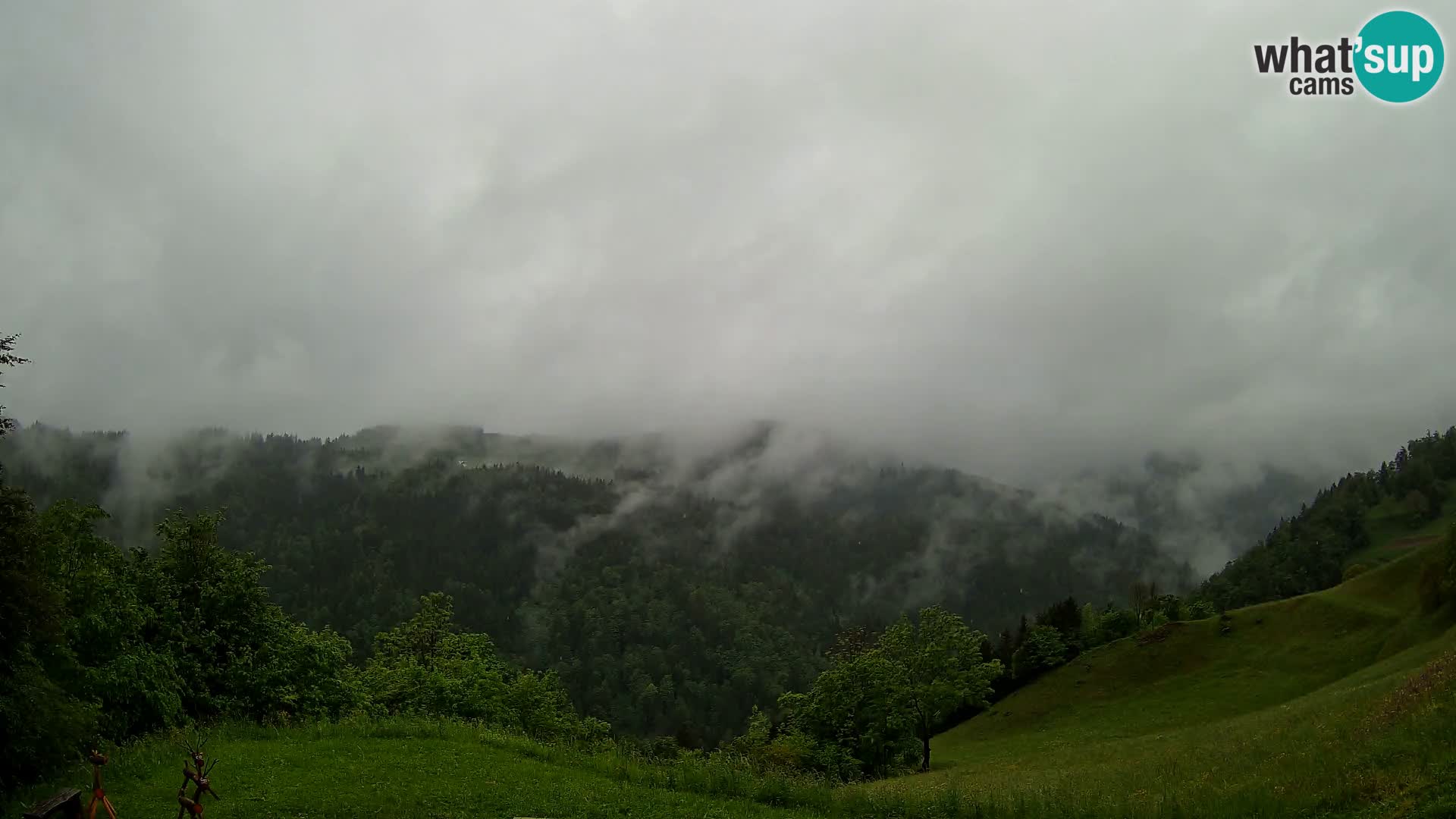 Spletna kamera Brunarica Dražgoše – Pogled v živo na Ratitovec (1666 m)