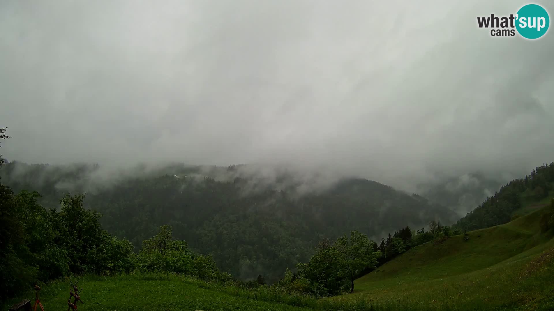 Spletna kamera Brunarica Dražgoše – Pogled v živo na Ratitovec (1666 m)