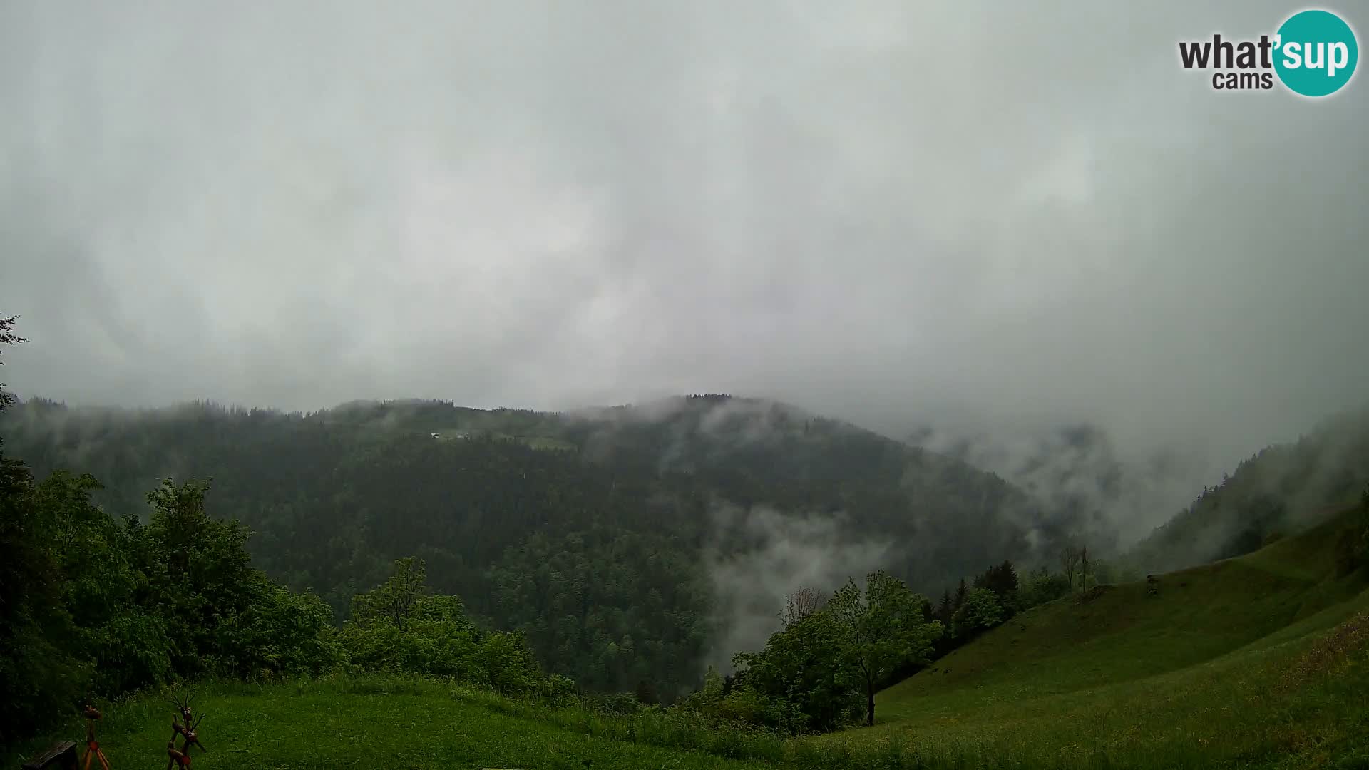 Web kamera Brunarica Dražgoše – Pogled uživo na Ratitovec (1666 m)