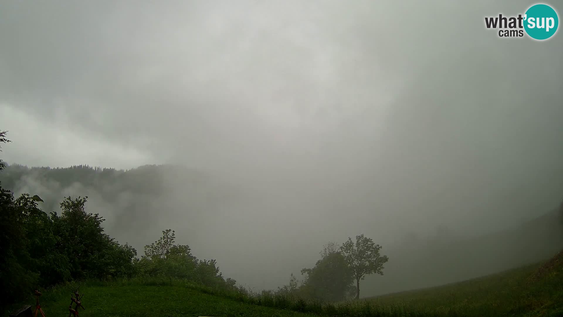 Spletna kamera Brunarica Dražgoše – Pogled v živo na Ratitovec (1666 m)