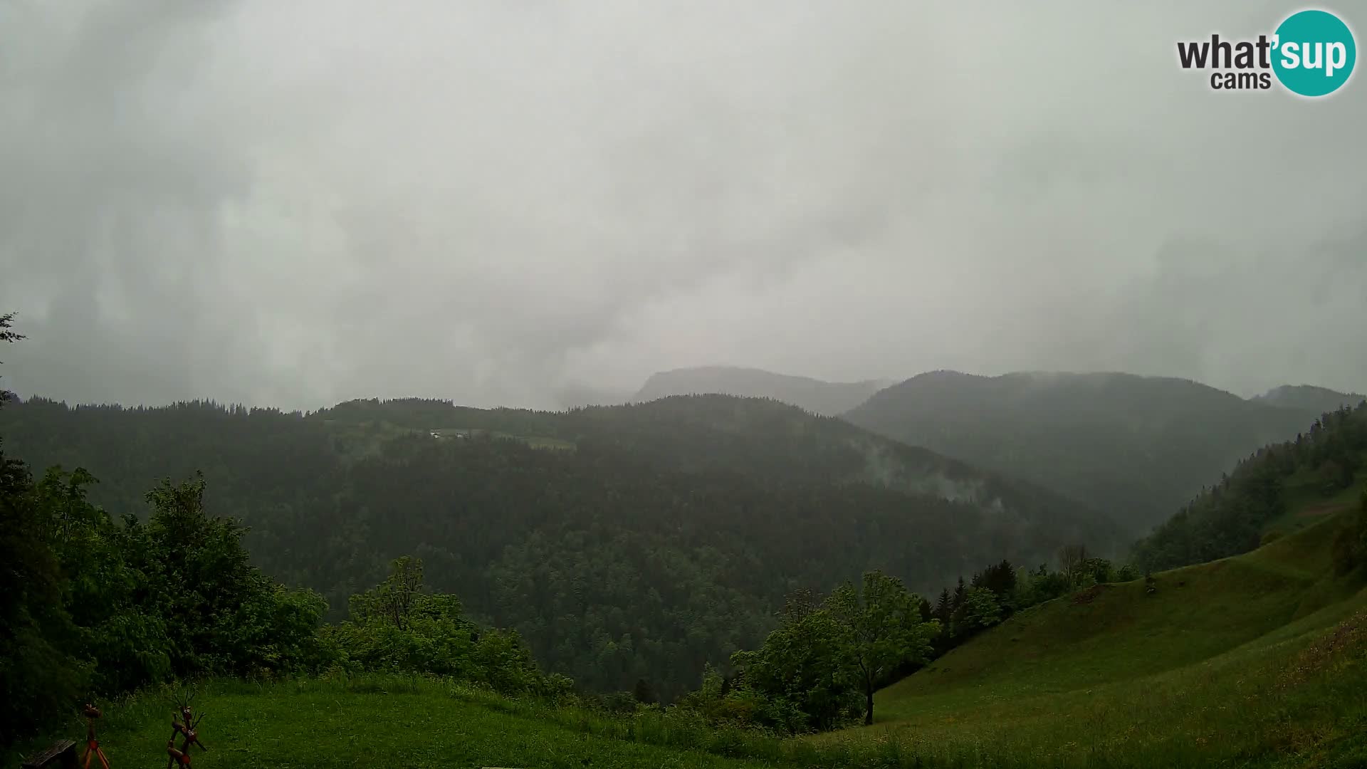 Spletna kamera Brunarica Dražgoše – Pogled v živo na Ratitovec (1666 m)