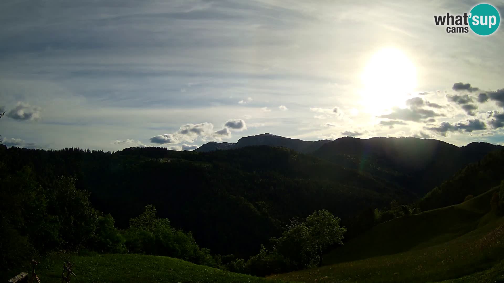 Spletna kamera Brunarica Dražgoše – Pogled v živo na Ratitovec (1666 m)