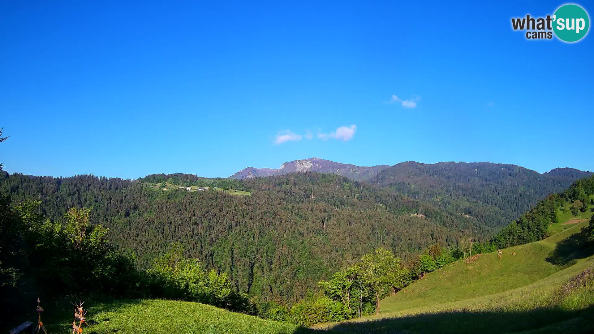 Web kamera Brunarica Dražgoše – Pogled uživo na Ratitovec (1666 m)
