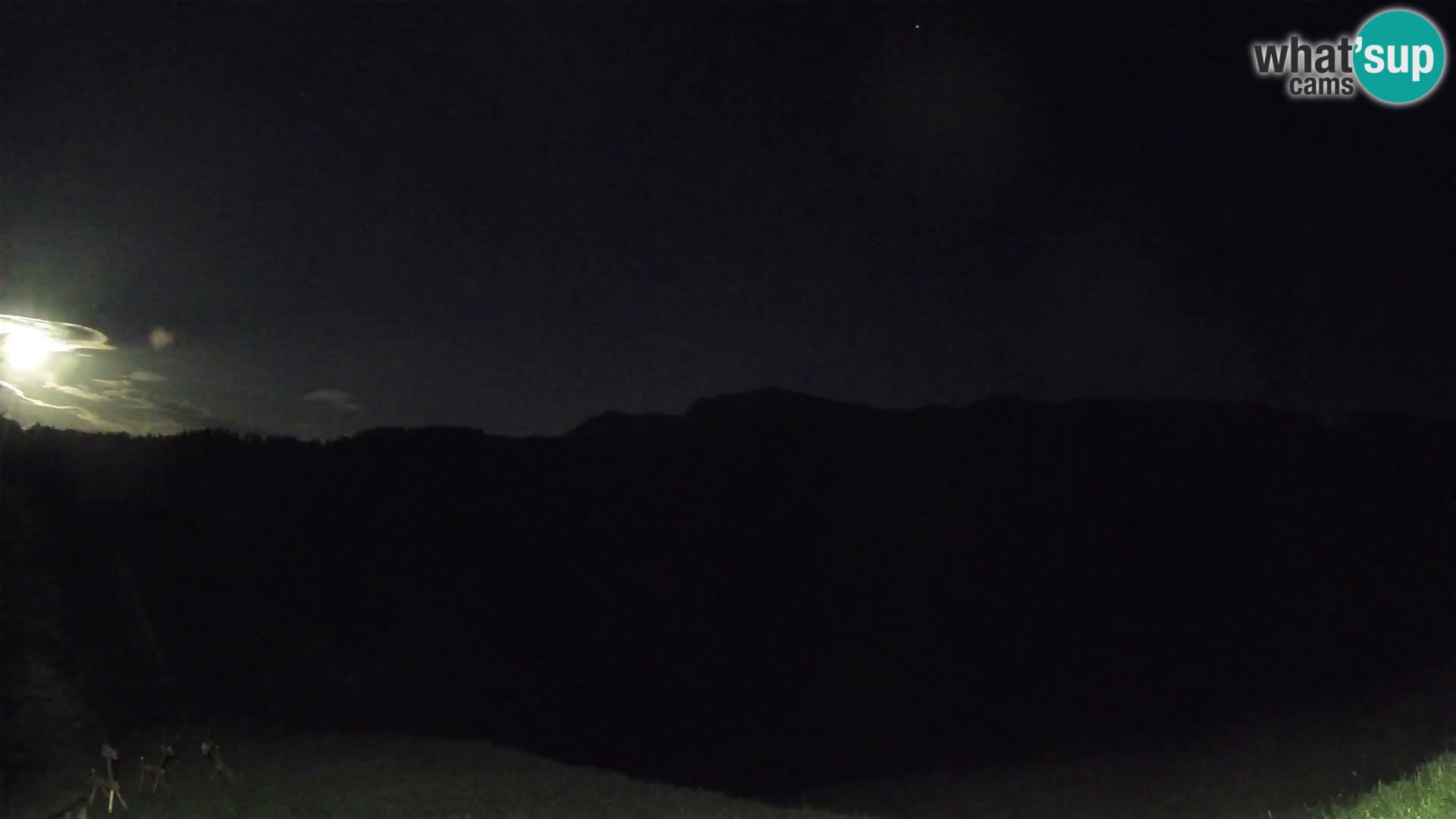 Webcam Brunarica Dražgoše – Vista live sul Ratitovec (1666 m)