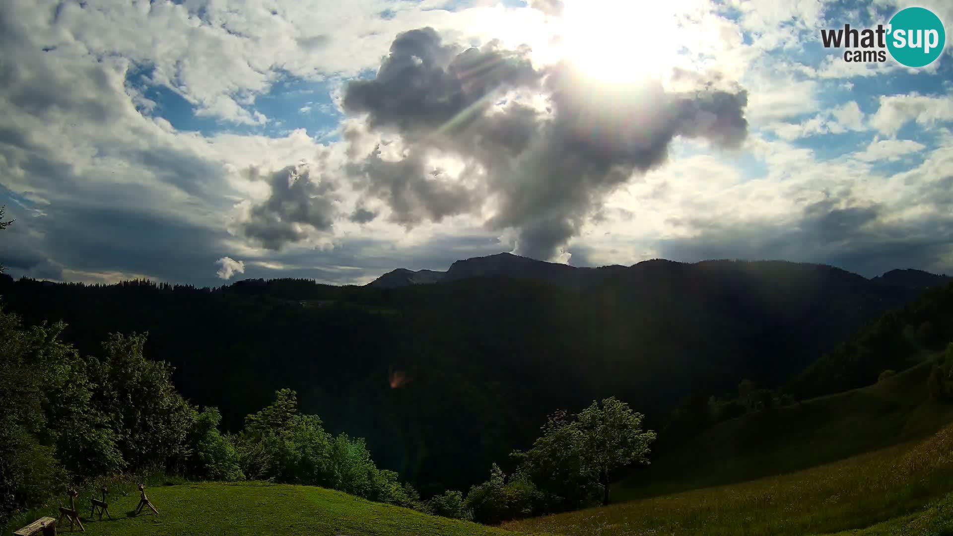 Spletna kamera Brunarica Dražgoše – Pogled v živo na Ratitovec (1666 m)