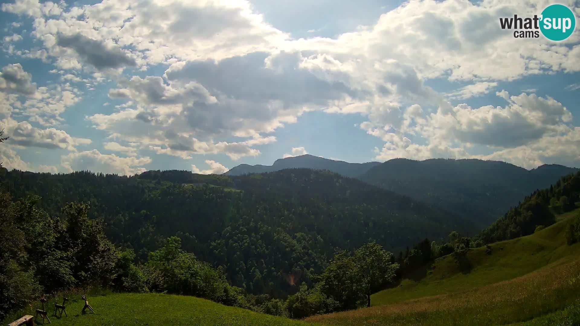 Spletna kamera Brunarica Dražgoše – Pogled v živo na Ratitovec (1666 m)