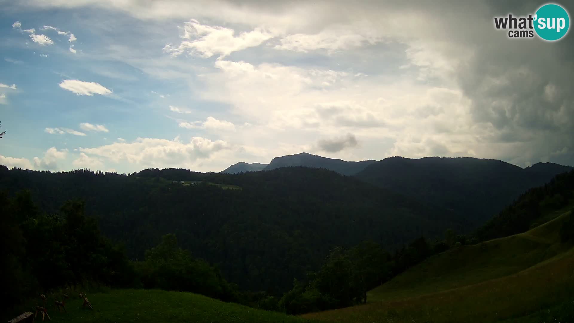 Spletna kamera Brunarica Dražgoše – Pogled v živo na Ratitovec (1666 m)