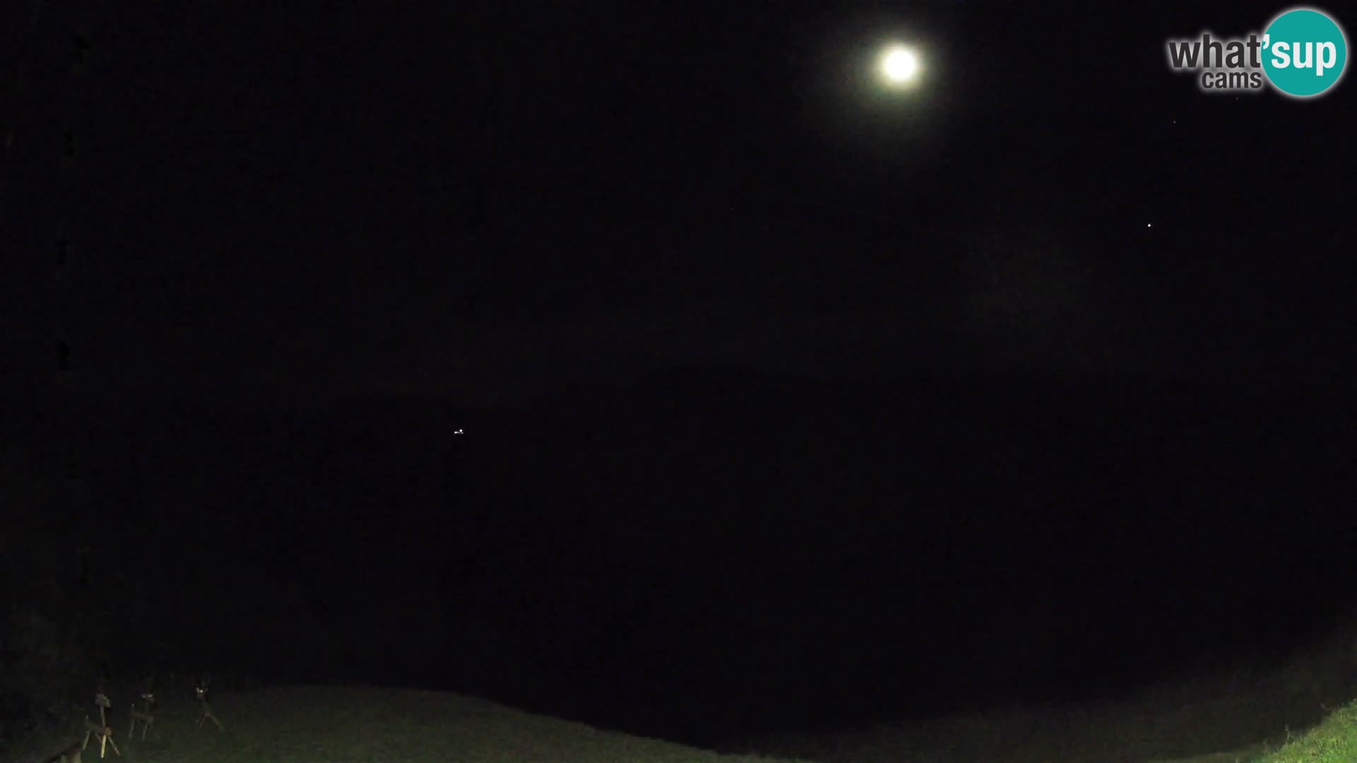 Webcam Brunarica Dražgoše – Live View of Ratitovec (1666 m)