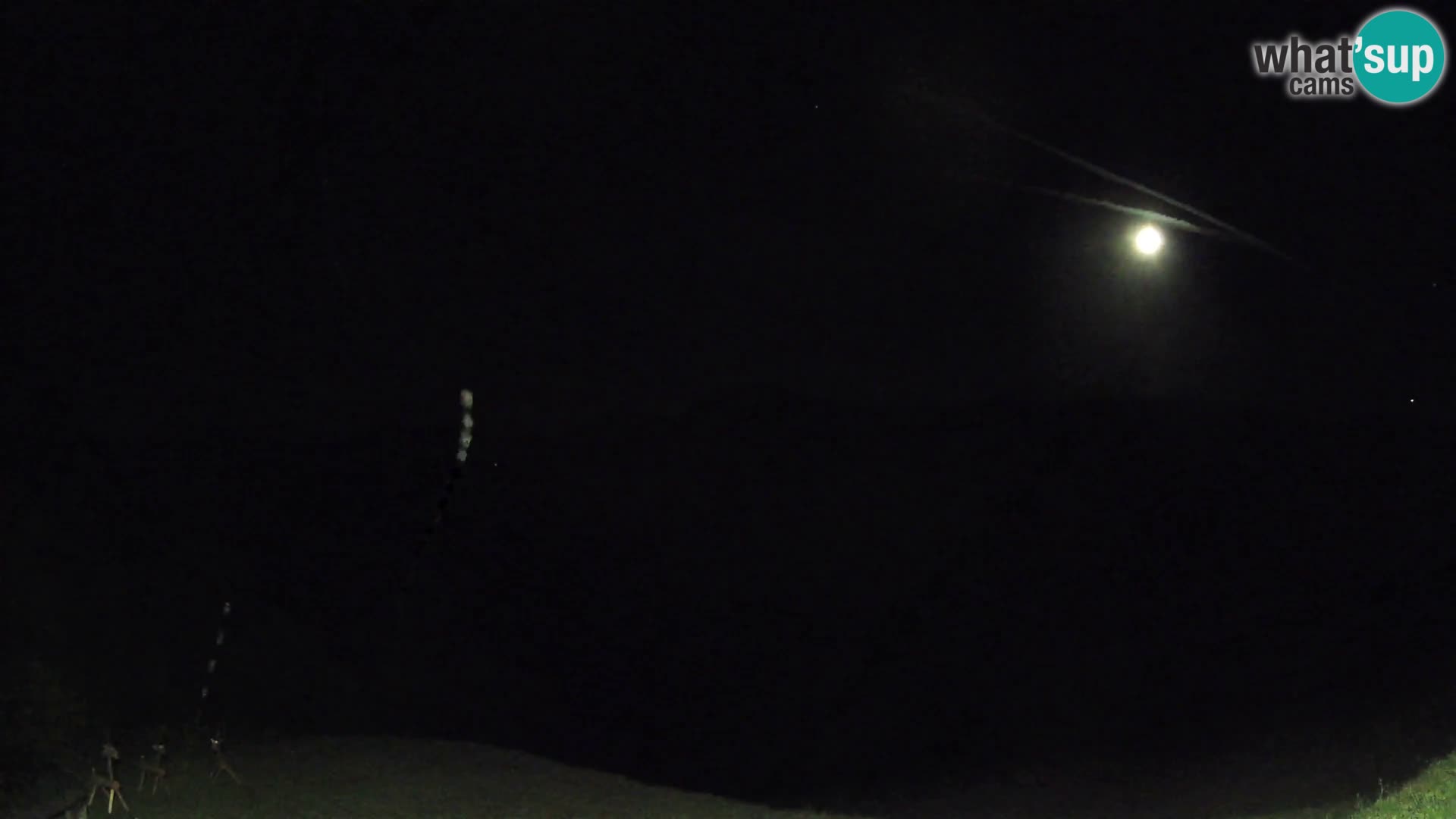 Webcam Brunarica Dražgoše – Live View of Ratitovec (1666 m)