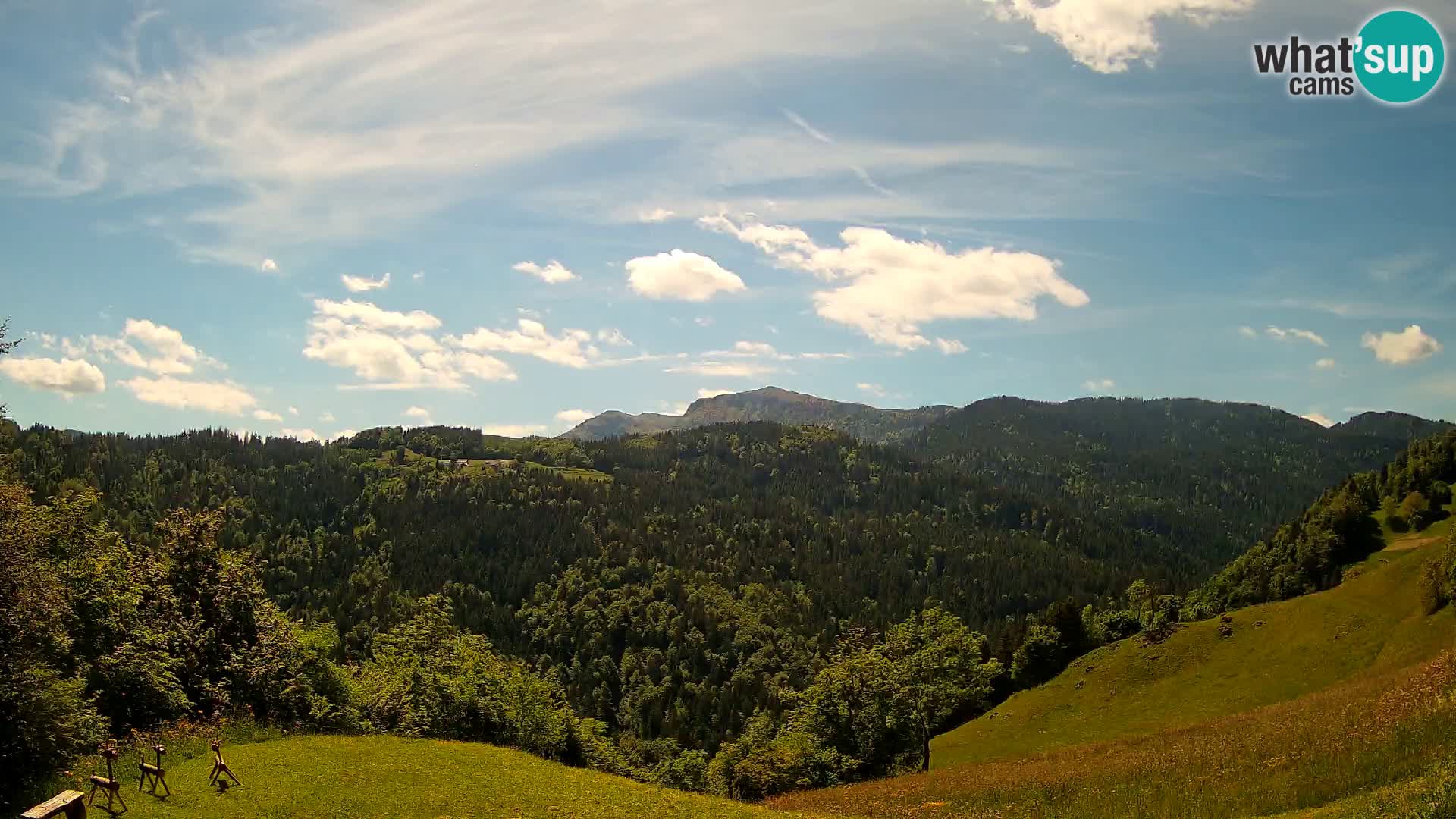 Webcam Brunarica Dražgoše – Liveblick auf Ratitovec (1666 m)