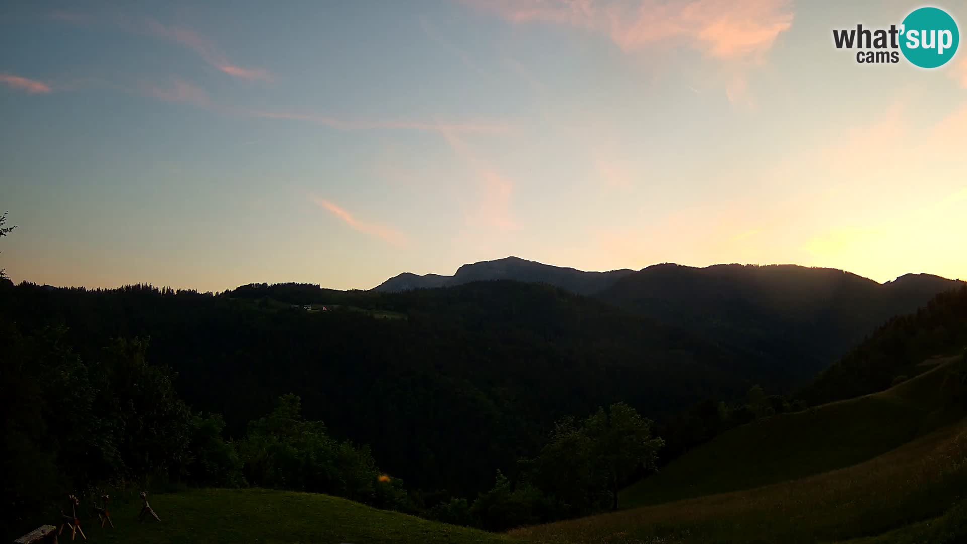 Web kamera Brunarica Dražgoše – Pogled uživo na Ratitovec (1666 m)