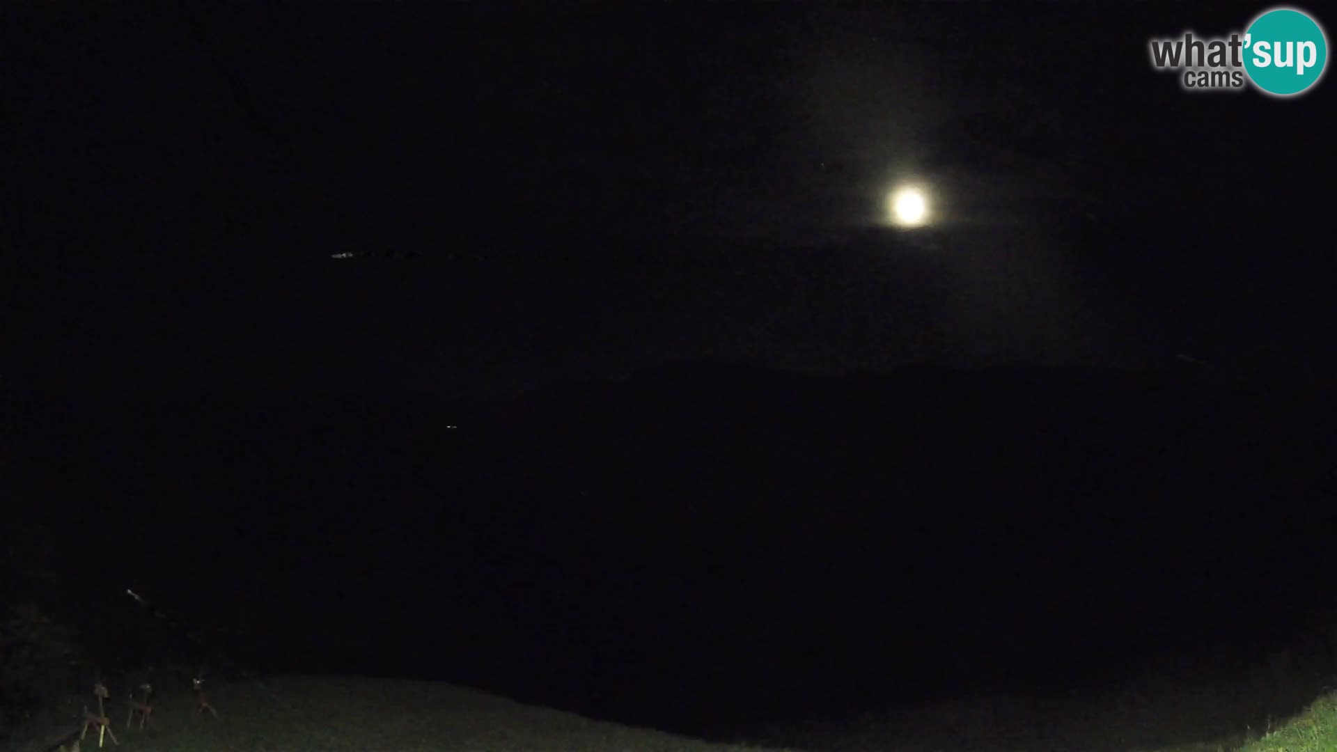 Spletna kamera Brunarica Dražgoše – Pogled v živo na Ratitovec (1666 m)