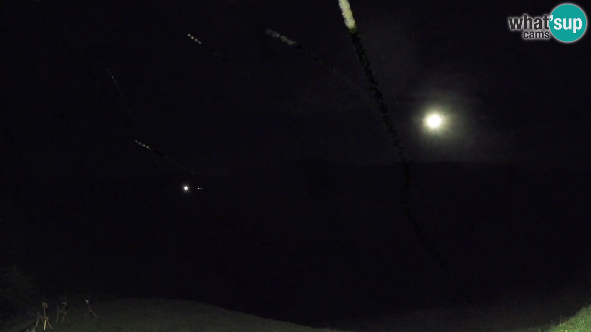 Webcam Brunarica Dražgoše – Live View of Ratitovec (1666 m)