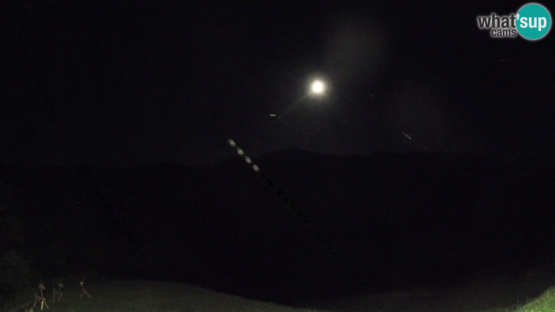 Webcam Brunarica Dražgoše – Live View of Ratitovec (1666 m)