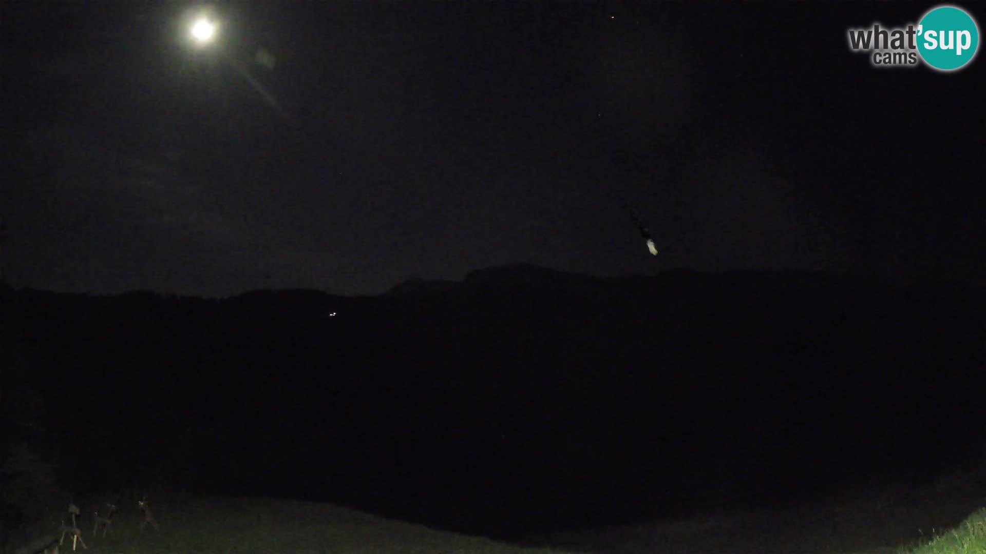 Webcam Brunarica Dražgoše – Live View of Ratitovec (1666 m)