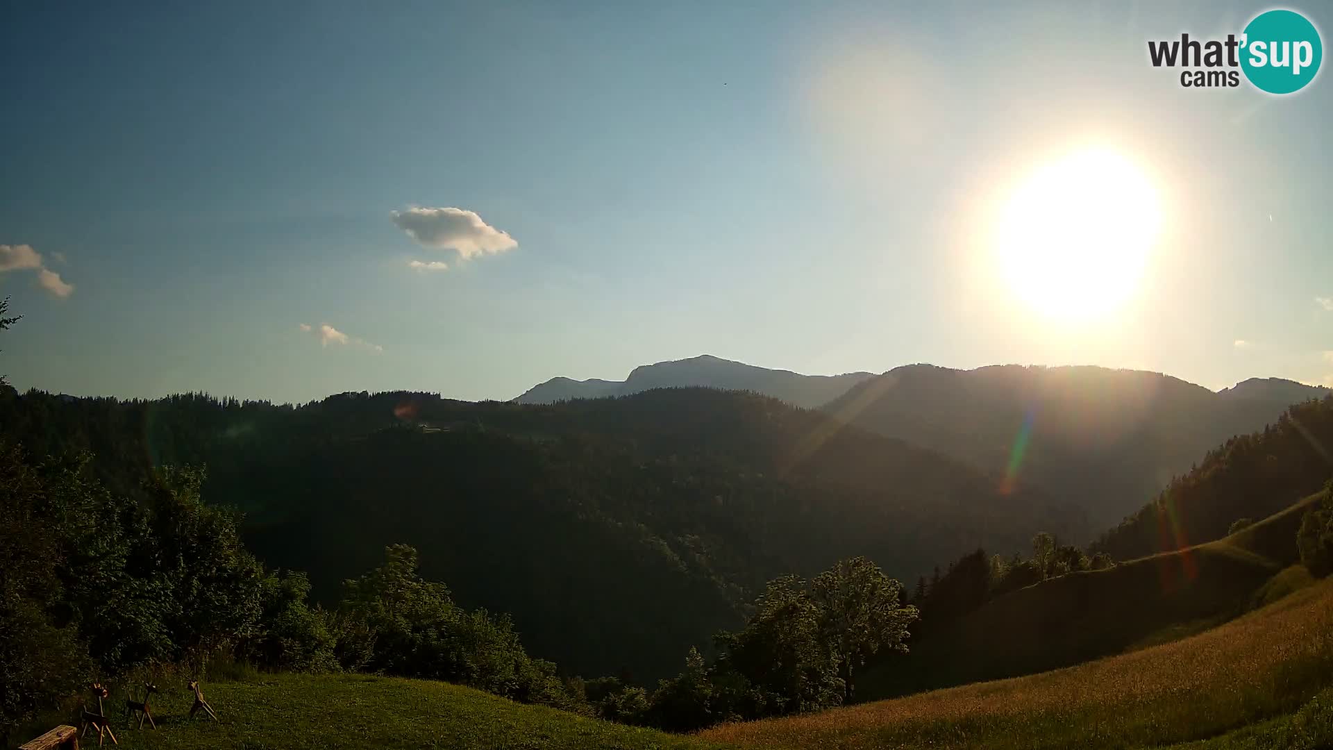 Spletna kamera Brunarica Dražgoše – Pogled v živo na Ratitovec (1666 m)