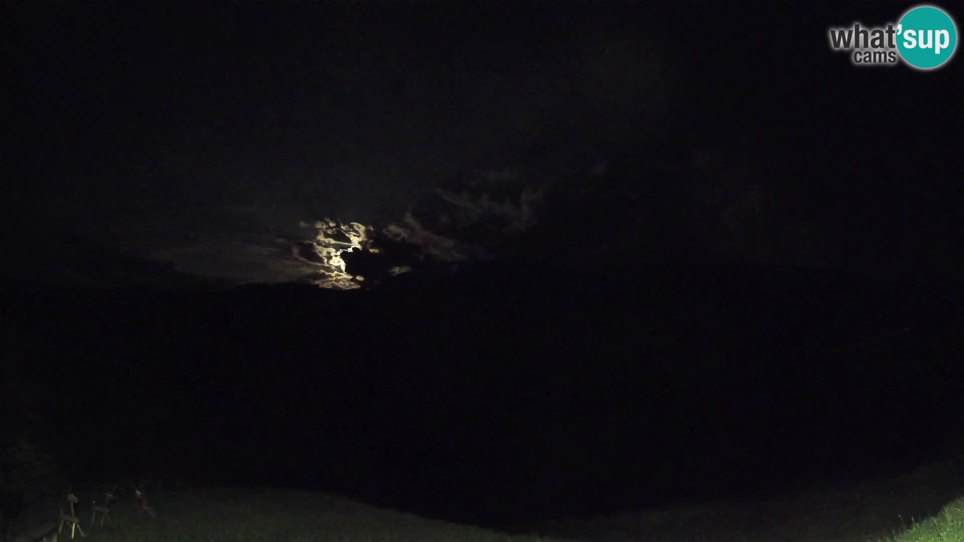 Webcam Brunarica Dražgoše – Vista live sul Ratitovec (1666 m)