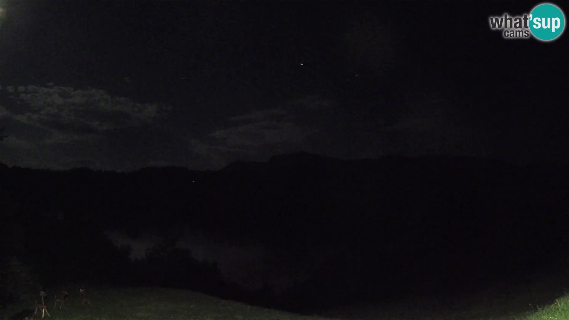 Webcam Brunarica Dražgoše – Live View of Ratitovec (1666 m)