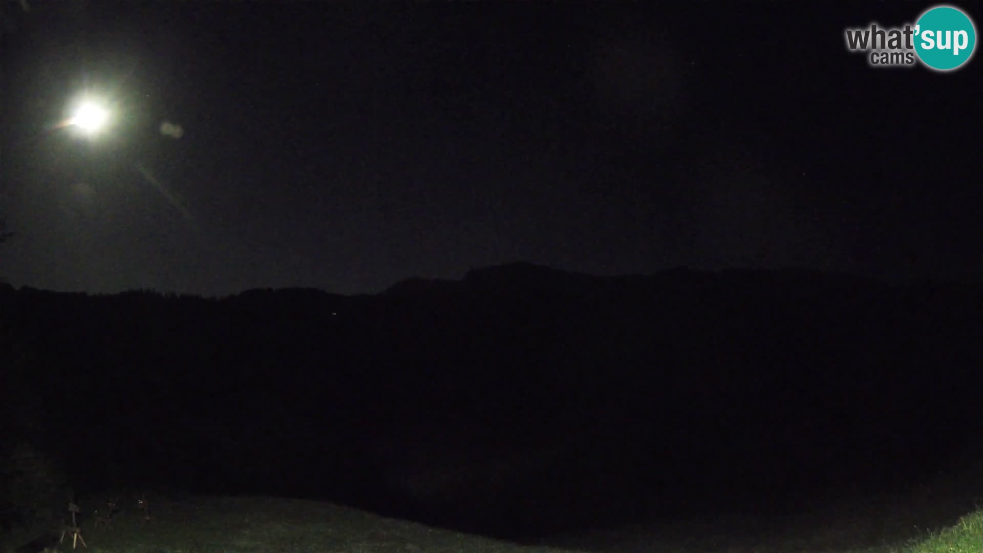 Webcam Brunarica Dražgoše – Live View of Ratitovec (1666 m)