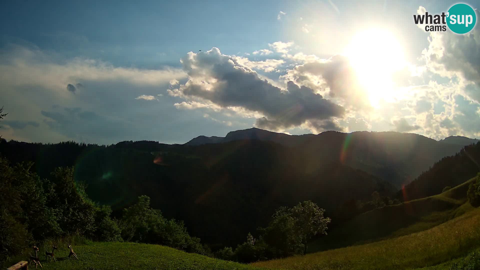 Web kamera Brunarica Dražgoše – Pogled uživo na Ratitovec (1666 m)