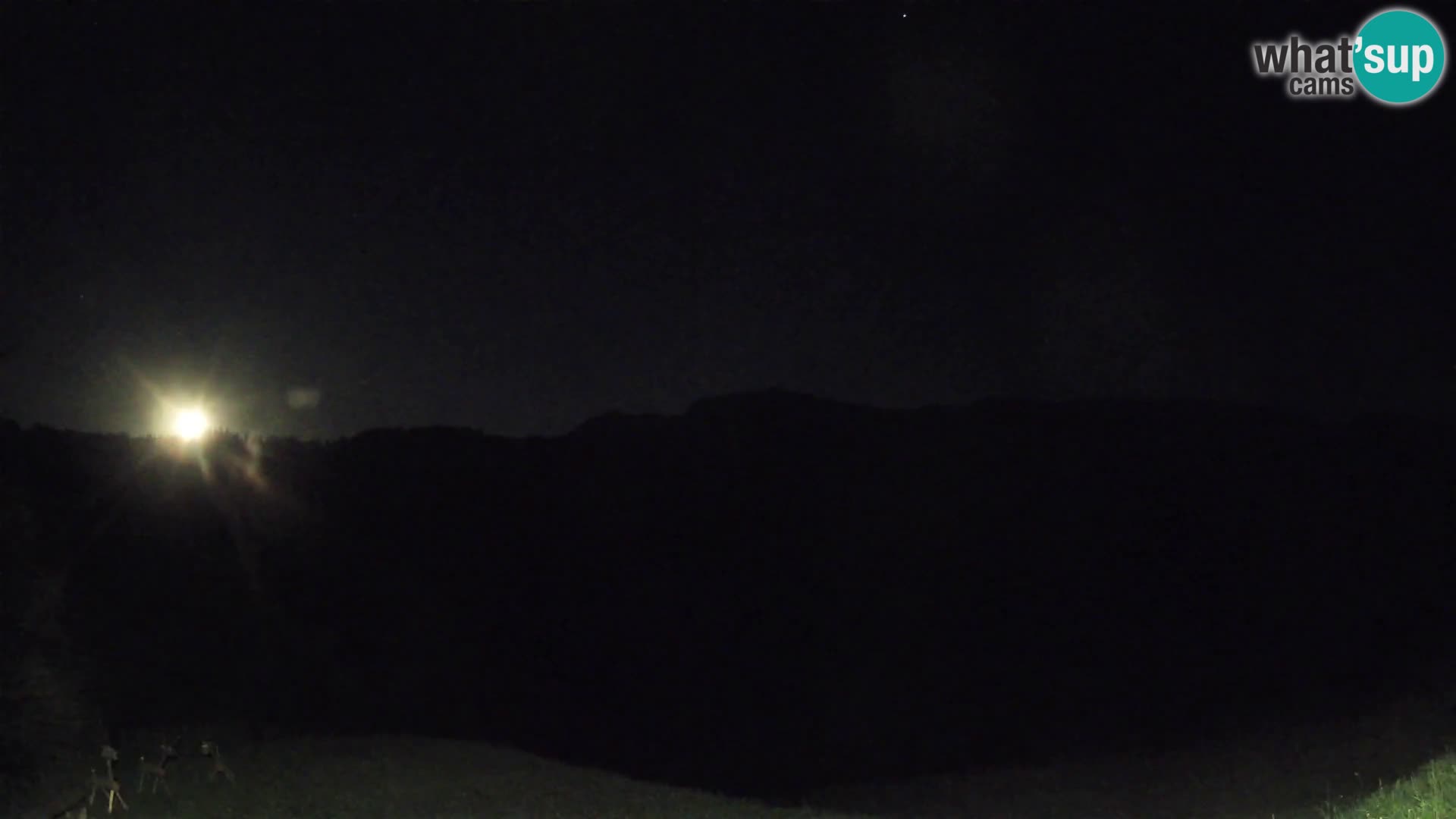 Webcam Brunarica Dražgoše – Live View of Ratitovec (1666 m)